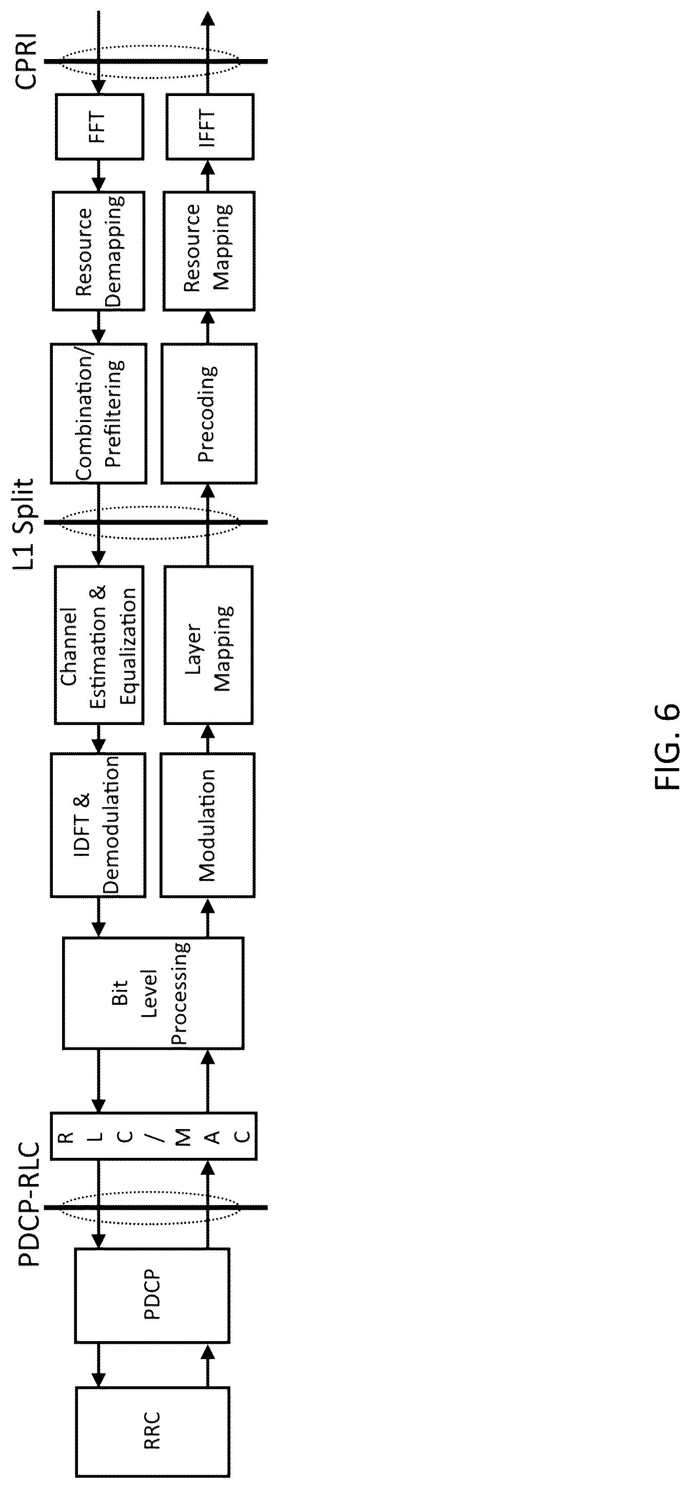 Patent US12101639 Figure 6 – System, method, and apparatus for providing optimized network resources