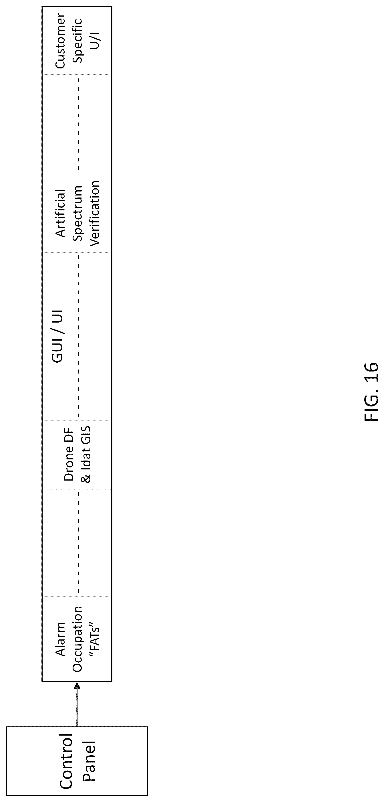 Patent US12101640 Figure 16 – System, method, and apparatus for providing dynamic, prioritized spectrum management and utilization