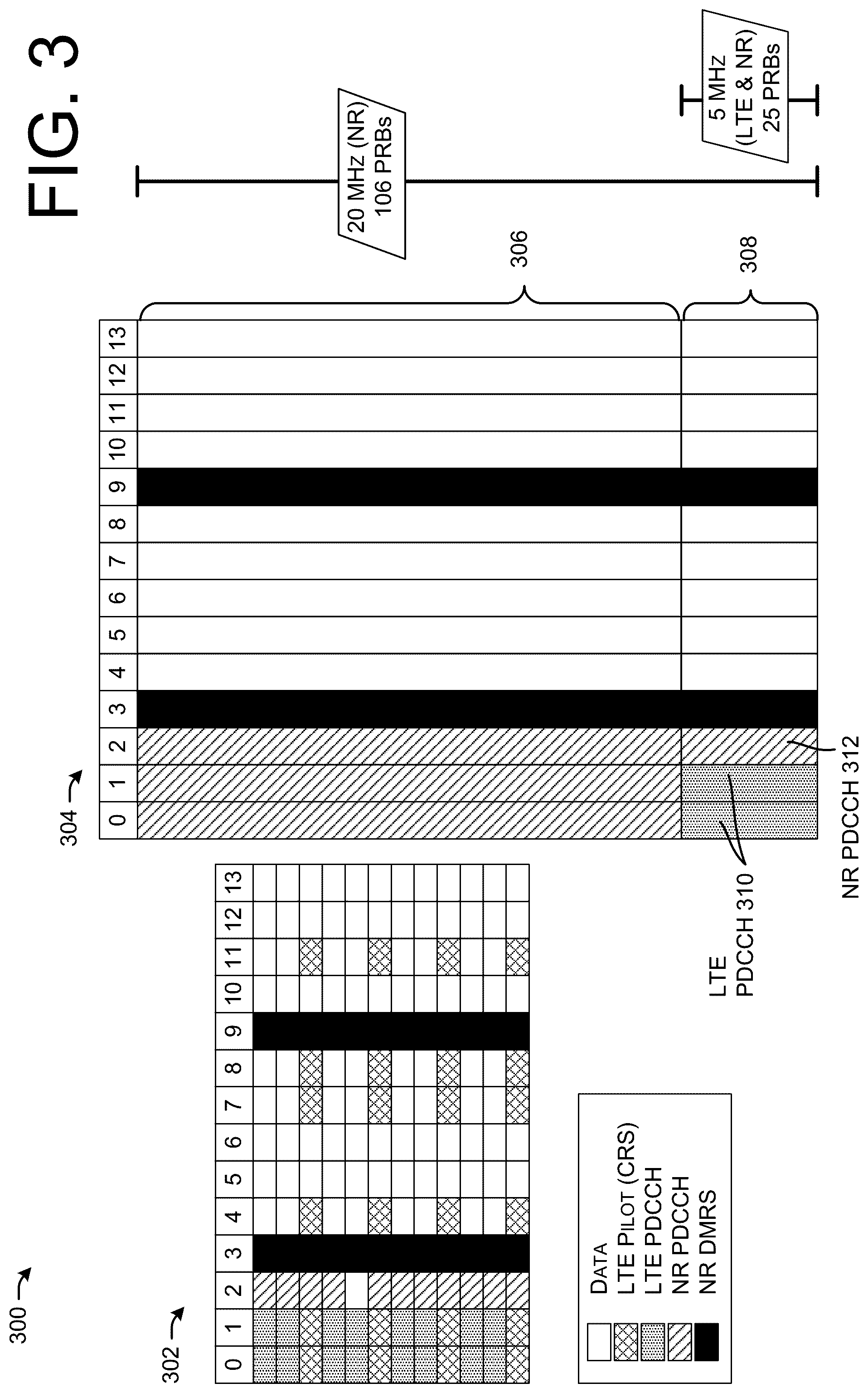 Patent US12101641 Figure 3 – Asymmetric dynamic spectrum sharing