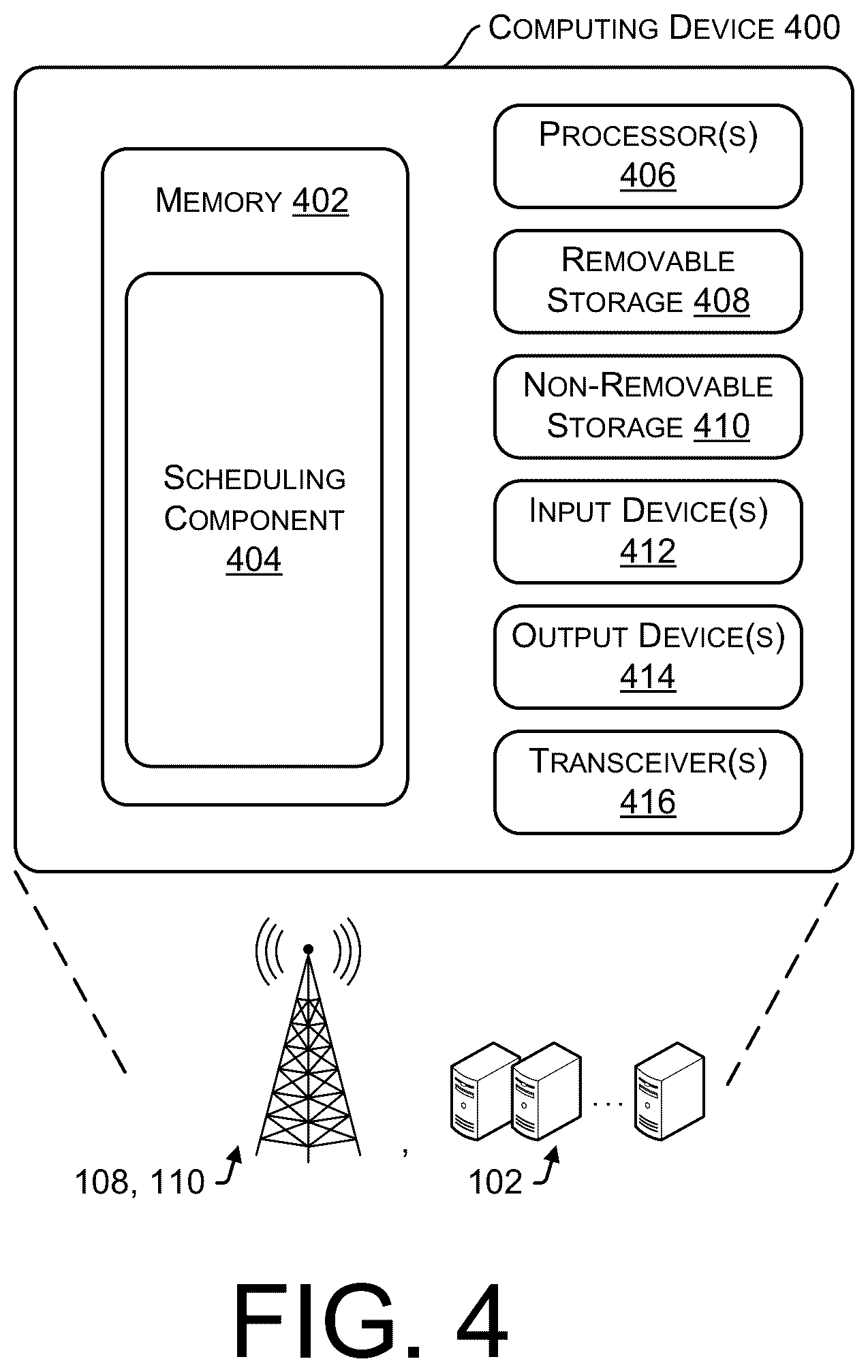 Patent US12101641 Figure 4 – Asymmetric dynamic spectrum sharing