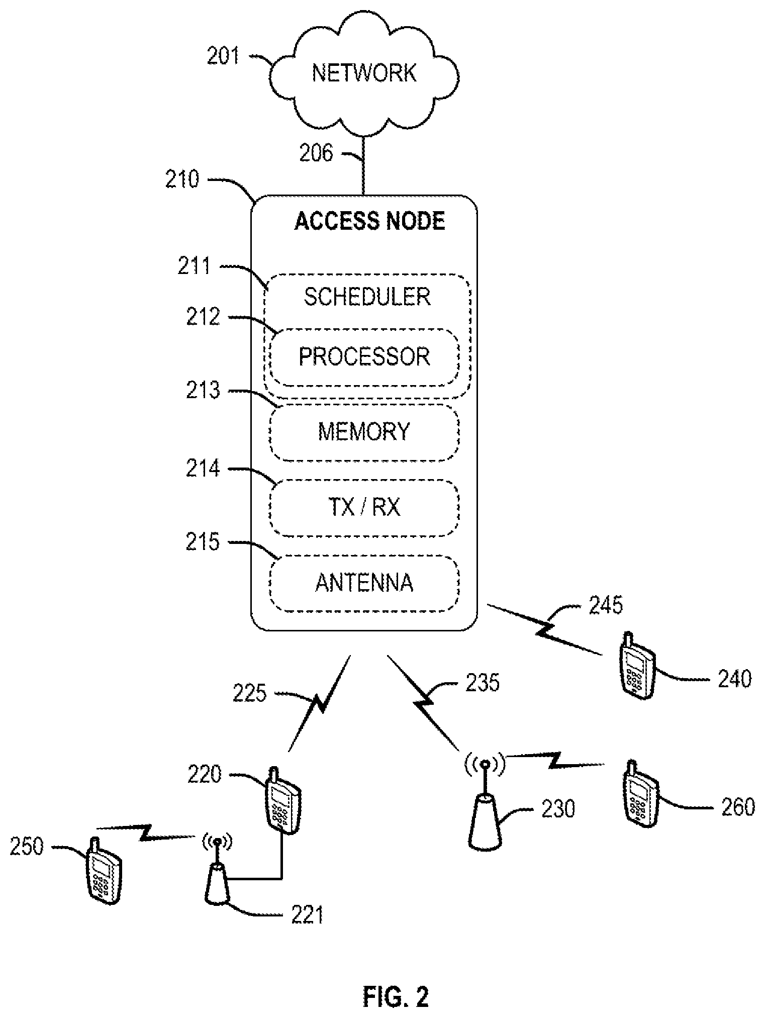 Patent US12101642 Figure 2 – Systems and methods for updating preferred nodes lists for wireless devices in a wireless network