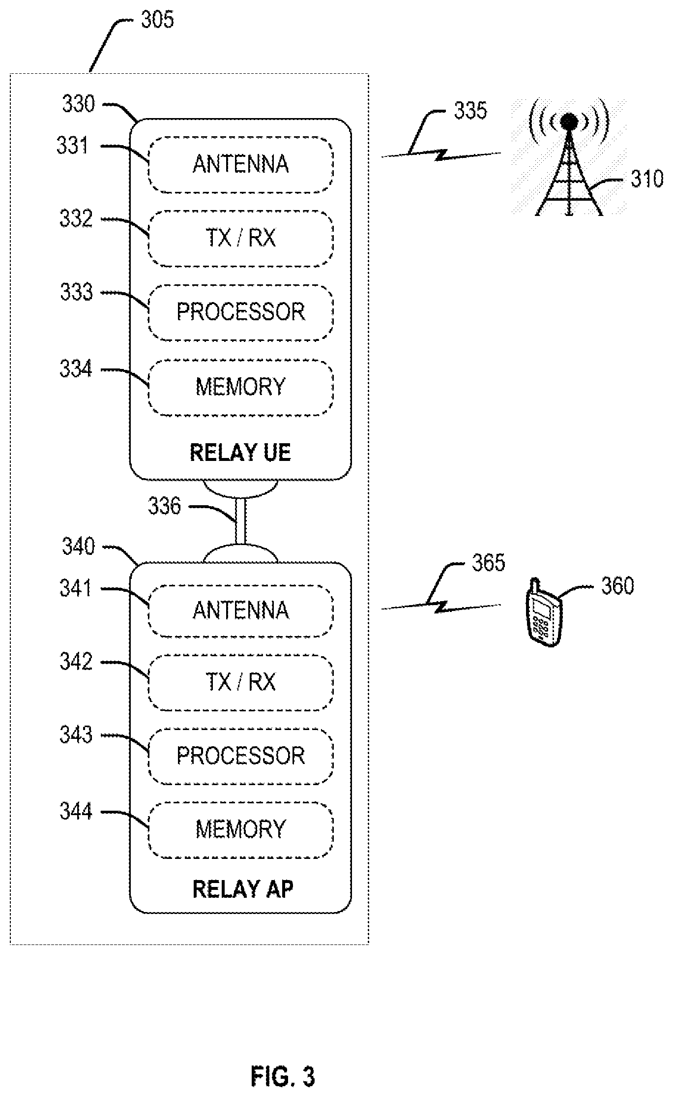 Patent US12101642 Figure 3 – Systems and methods for updating preferred nodes lists for wireless devices in a wireless network