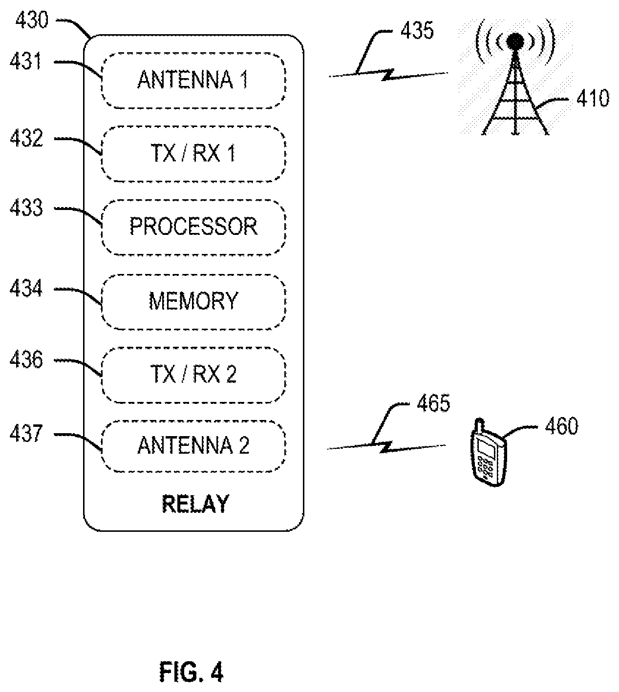 Patent US12101642 Figure 4 – Systems and methods for updating preferred nodes lists for wireless devices in a wireless network
