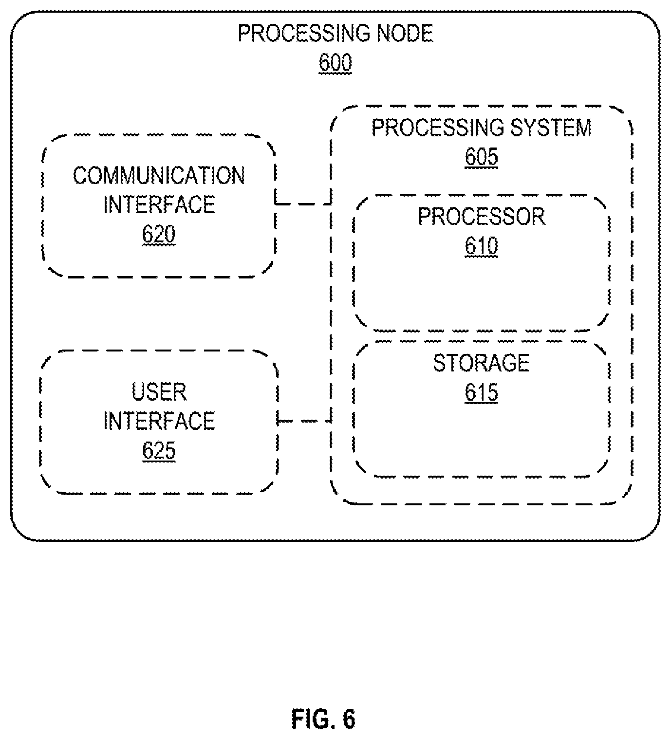 Patent US12101642 Figure 6 – Systems and methods for updating preferred nodes lists for wireless devices in a wireless network