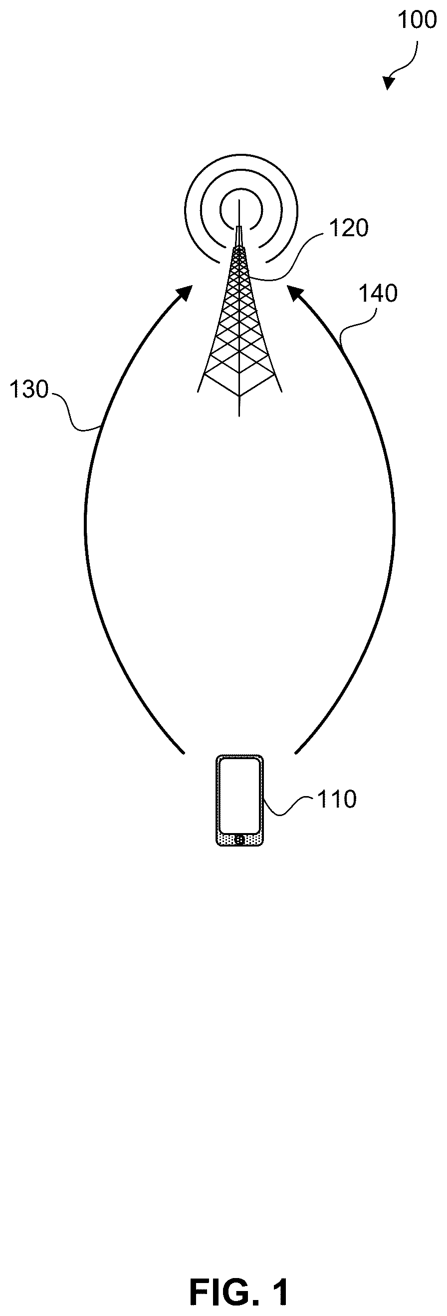 Patent US12101645 — Apparatus and method for group based reporting beam management — Figure 1