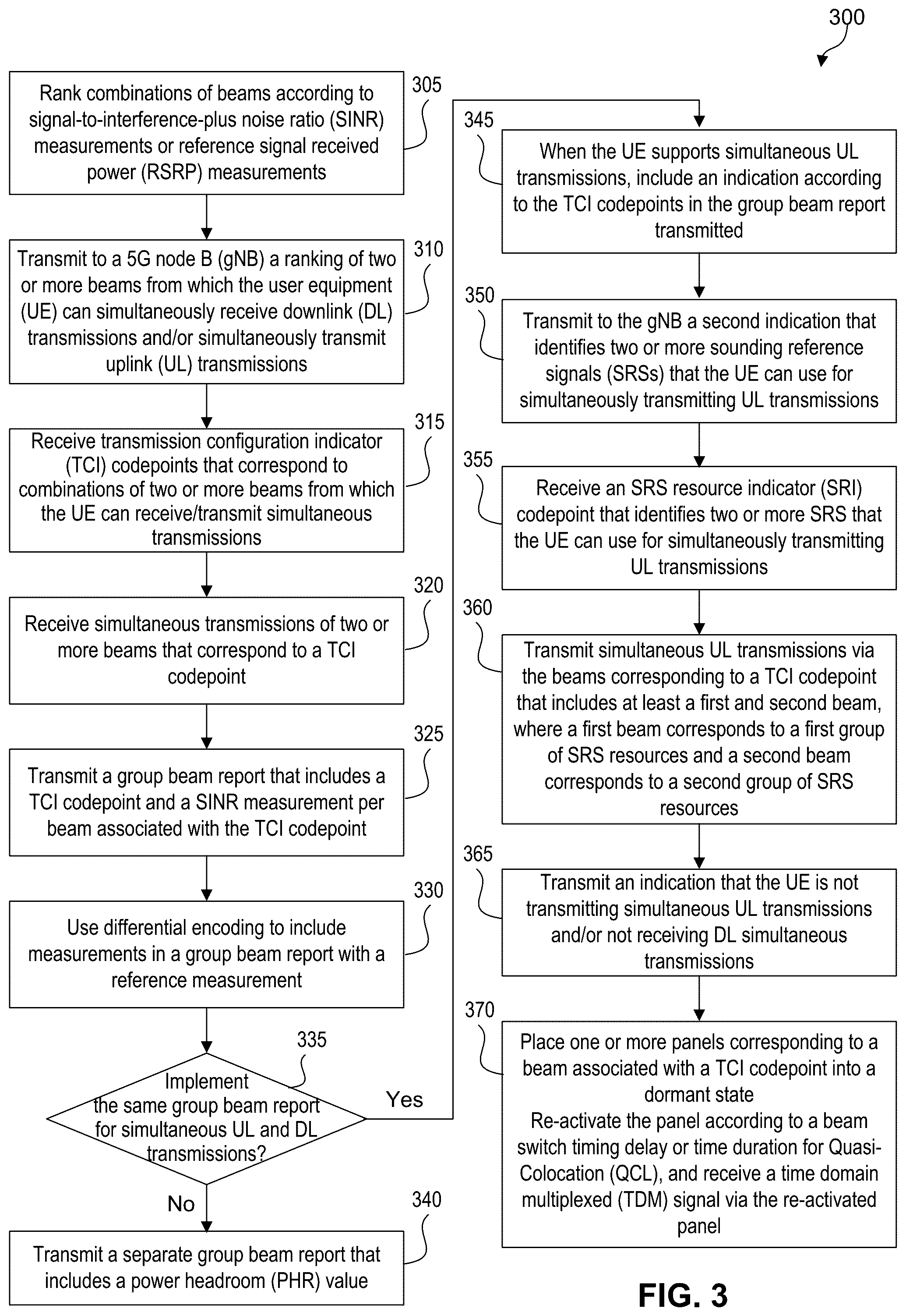 Patent US12101645 Figure 3 – Apparatus and method for group based reporting beam management