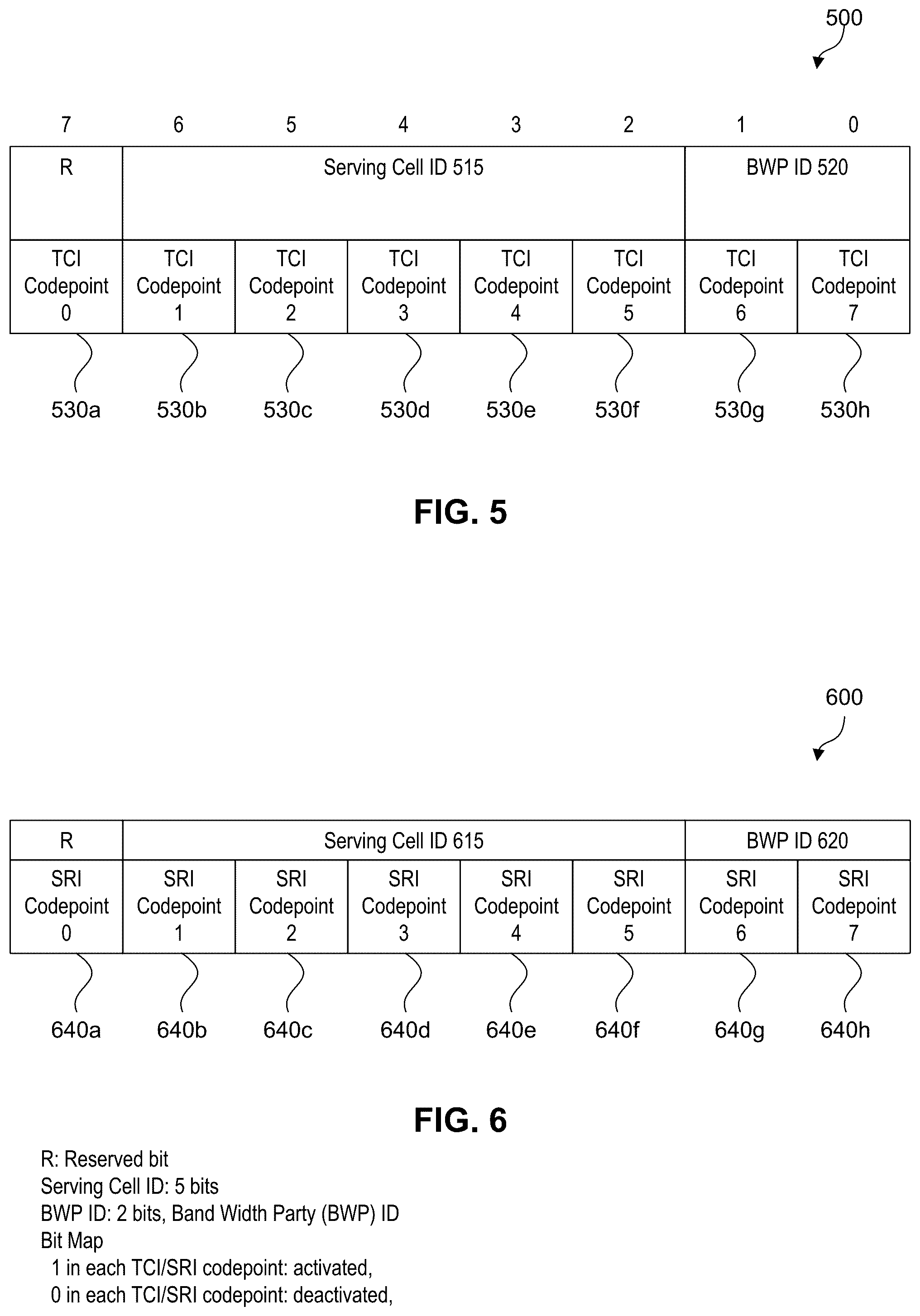 Patent US12101645 Figure 5 – Apparatus and method for group based reporting beam management