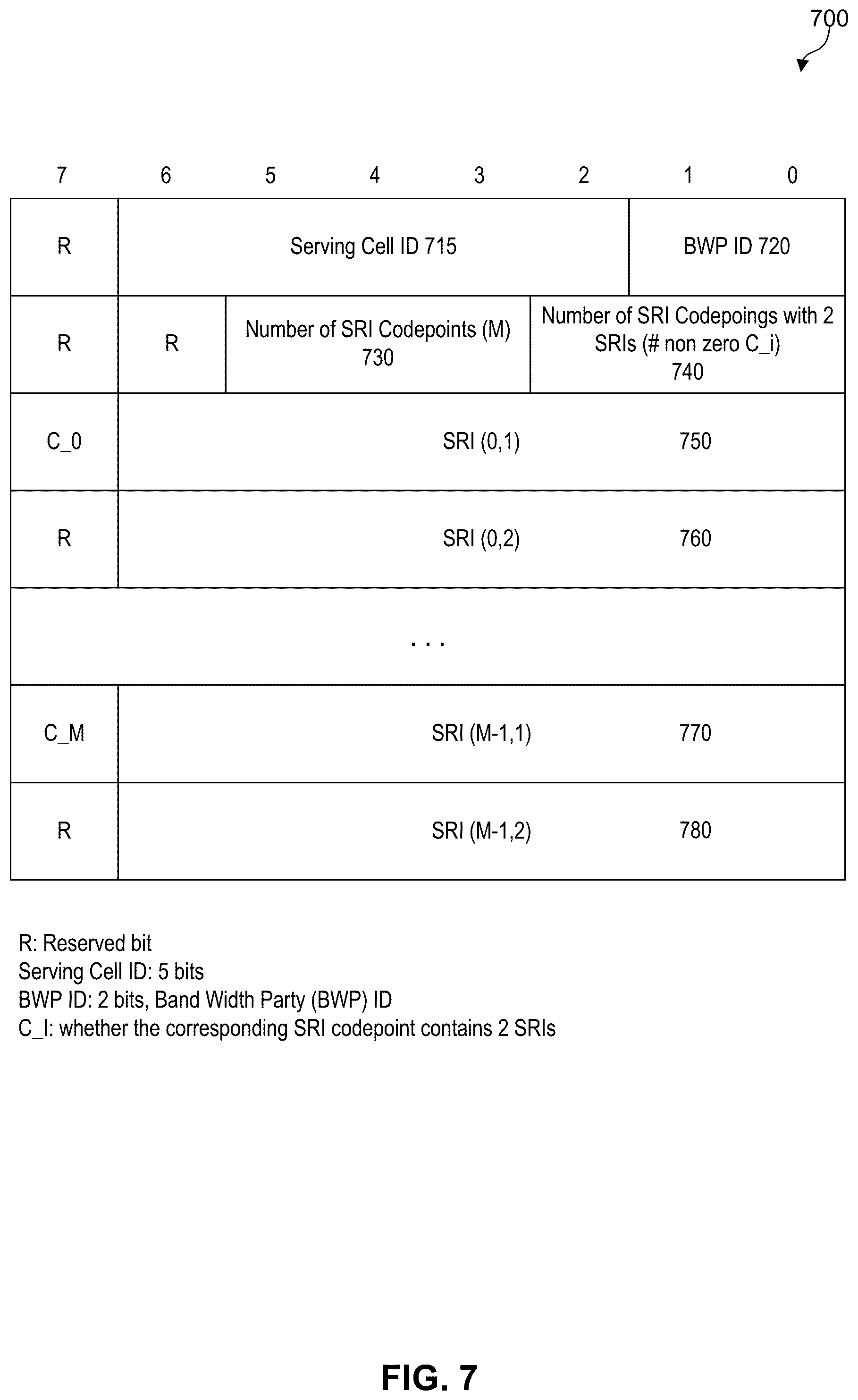 Patent US12101645 Figure 6 – Apparatus and method for group based reporting beam management