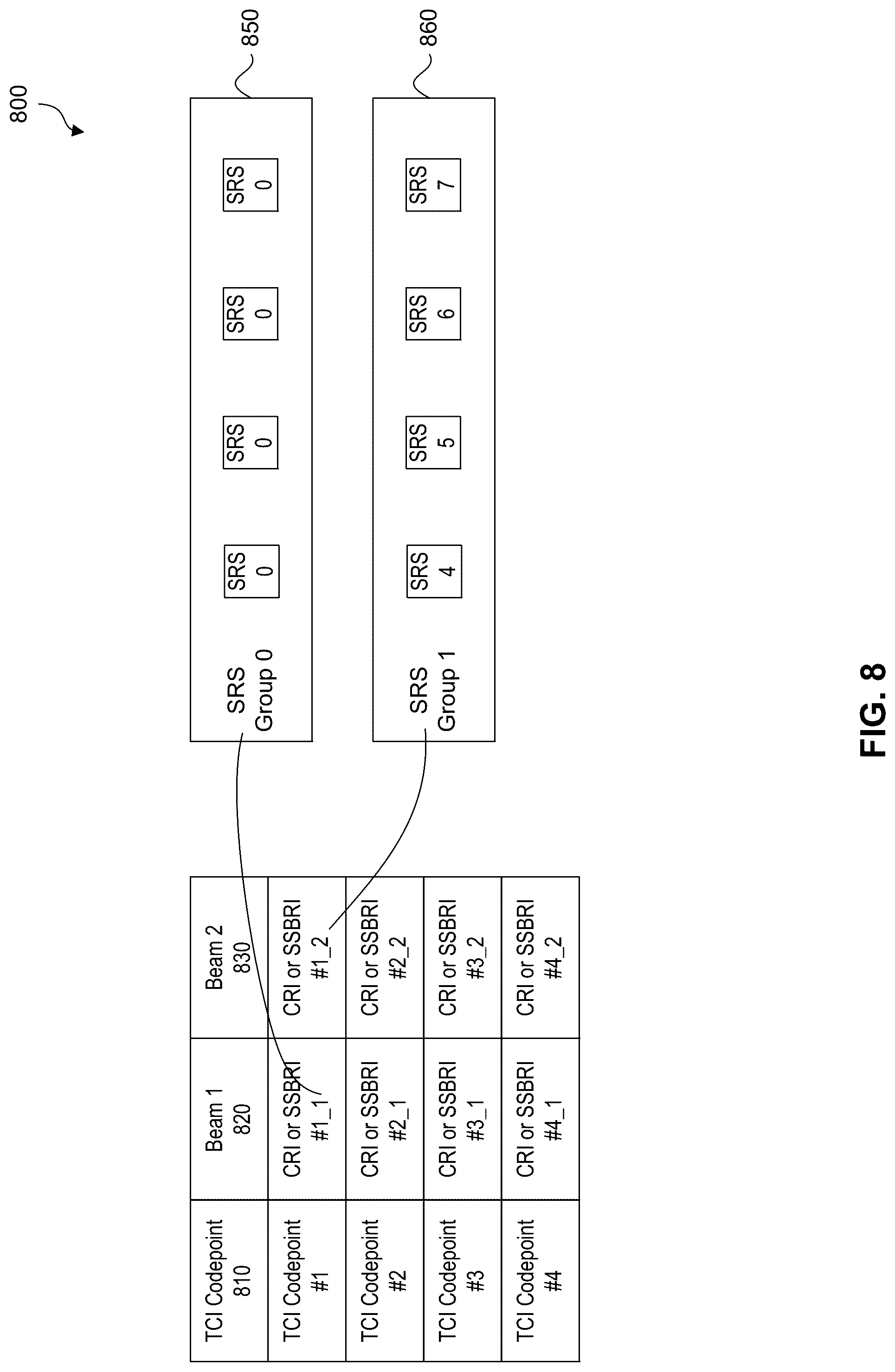 Patent US12101645 Figure 7 – Apparatus and method for group based reporting beam management