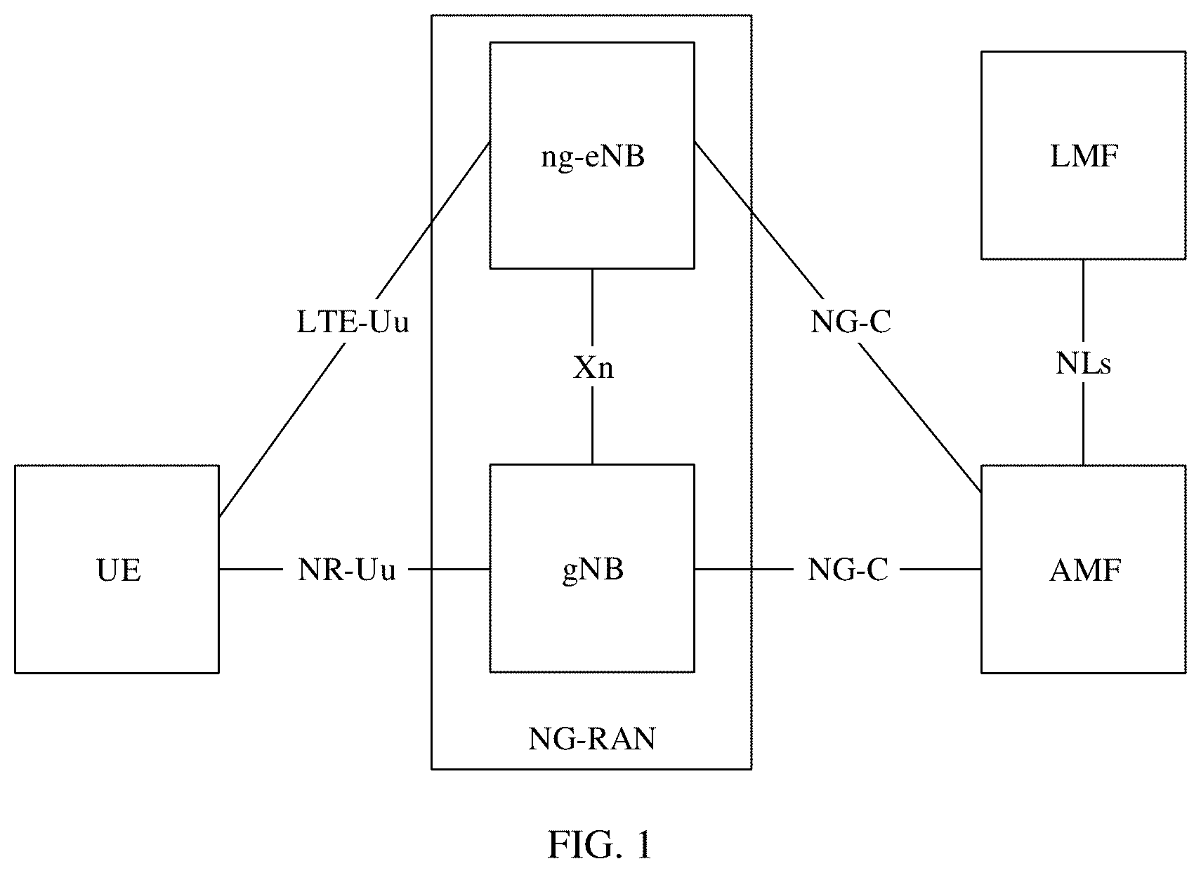 Patent US12101646 Figure 1 – Reference signal transmission method and device