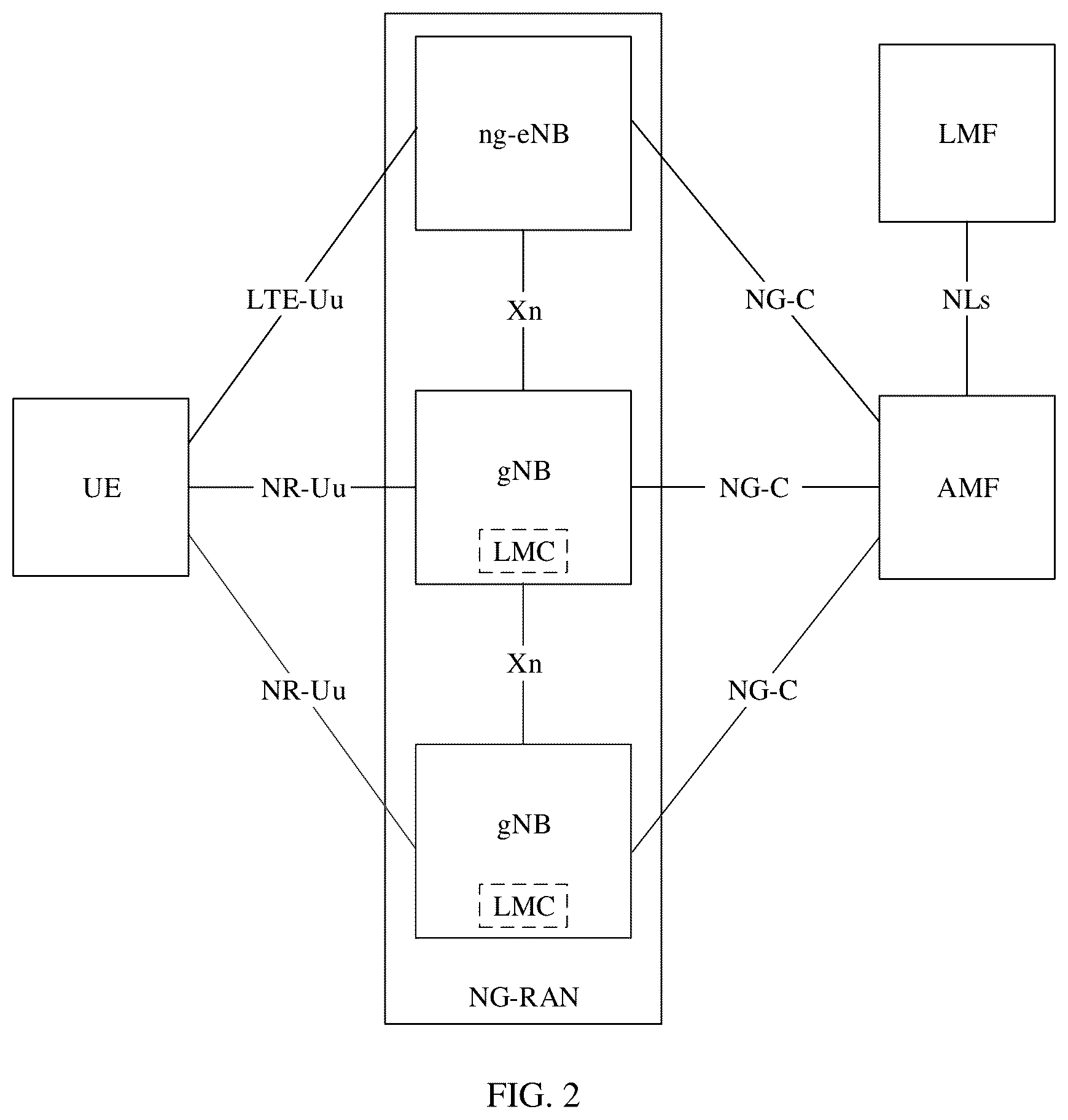 Patent US12101646 Figure 2 – Reference signal transmission method and device