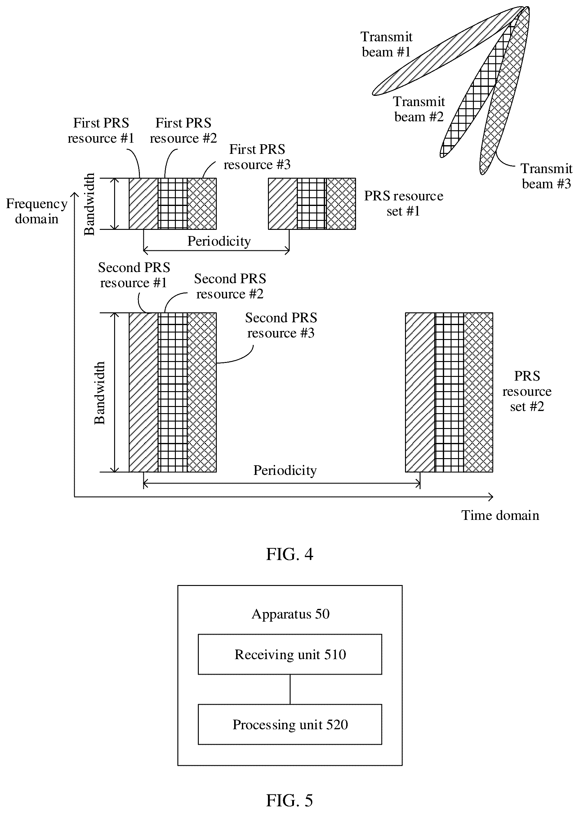 Patent US12101646 Figure 4 – Reference signal transmission method and device
