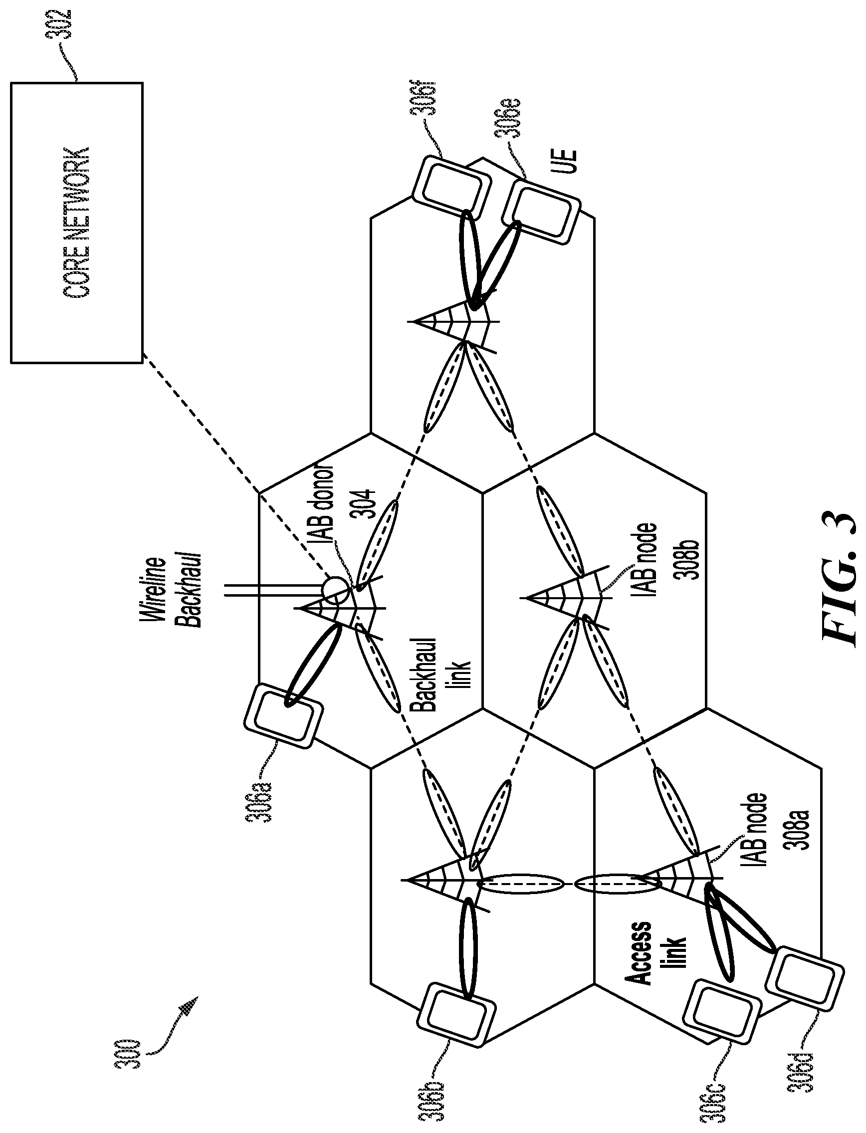 Patent US12101647 Figure 3 – Delayed delivery of reconfiguration message in integrated access and backhaul (IAB) network