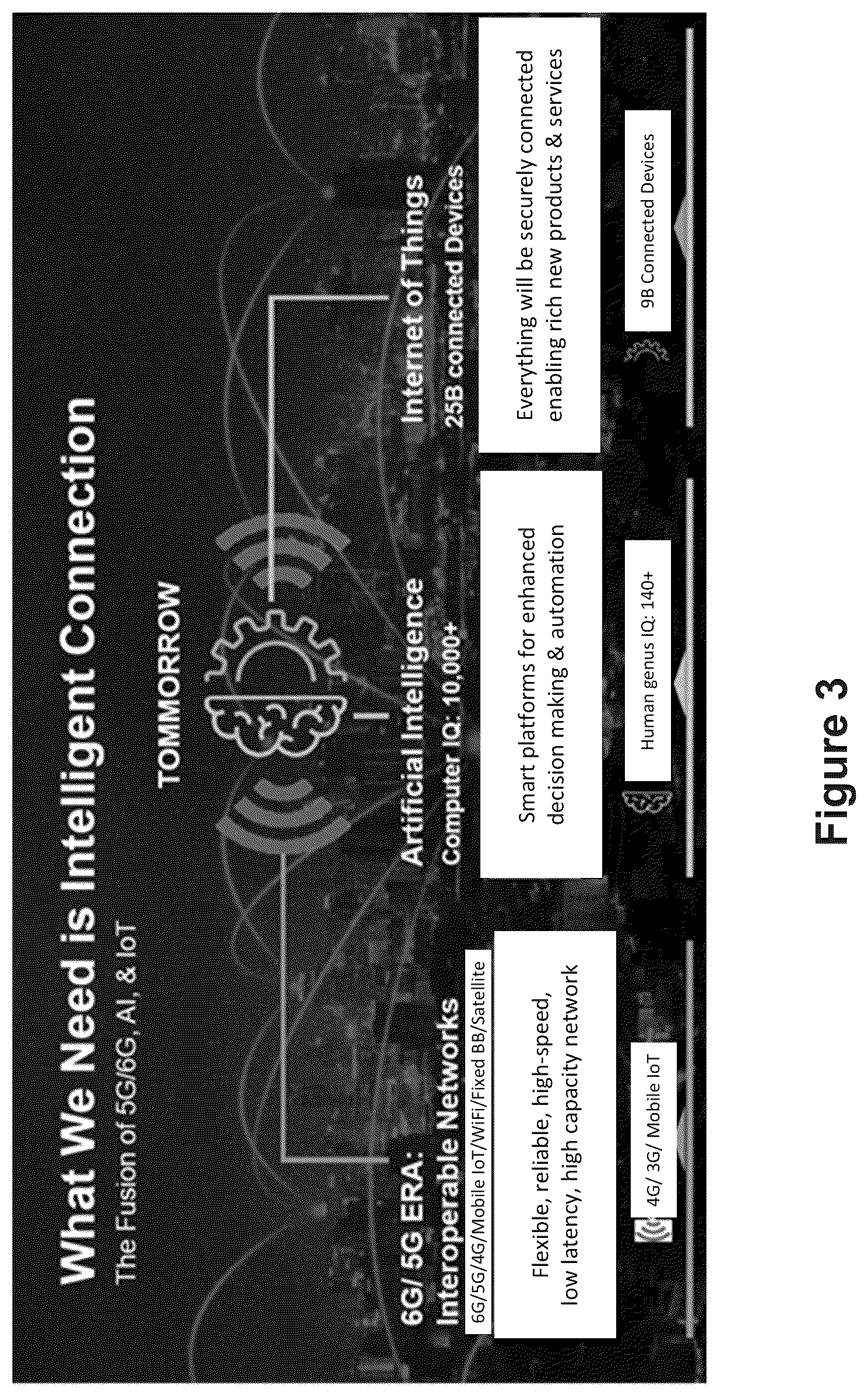 Patent US12101648 Figure 3 – Wireless communication system and method for performing communication and computing