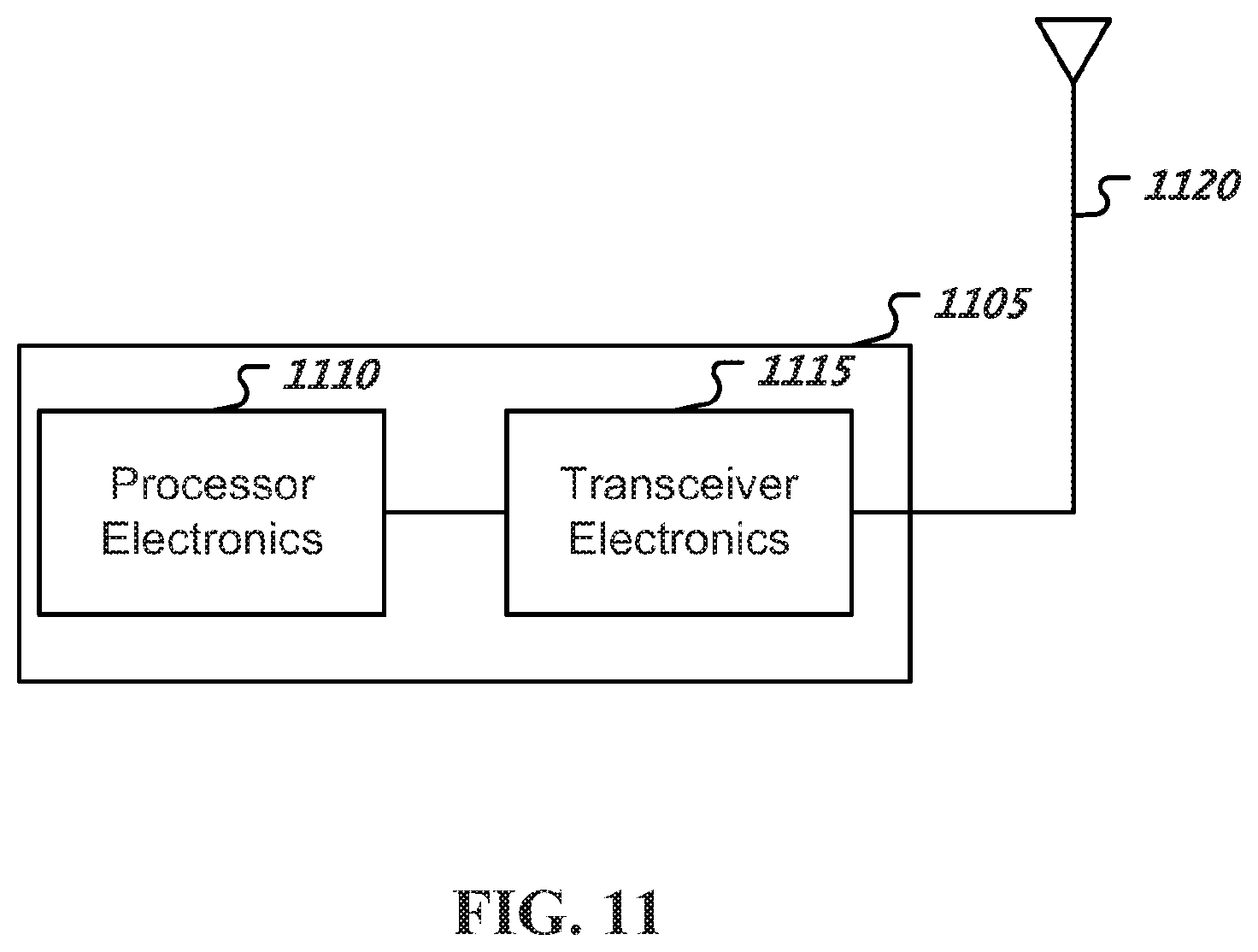 Patent US12101649 Figure 11 – Service-based access network architecture and communication