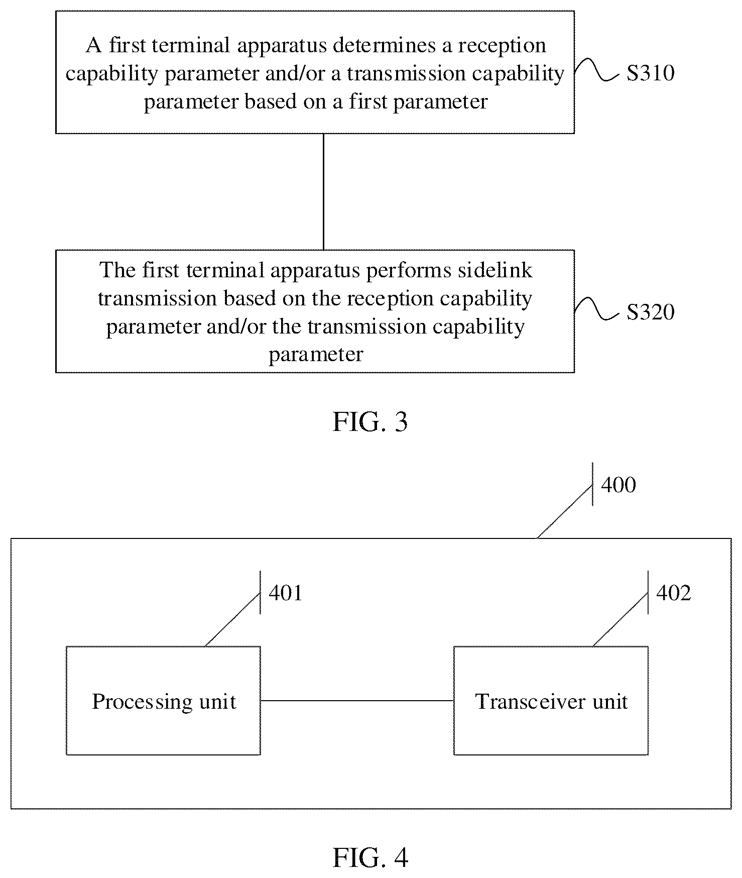 Patent US12101650 Figure 2 – Communication method and communication apparatus