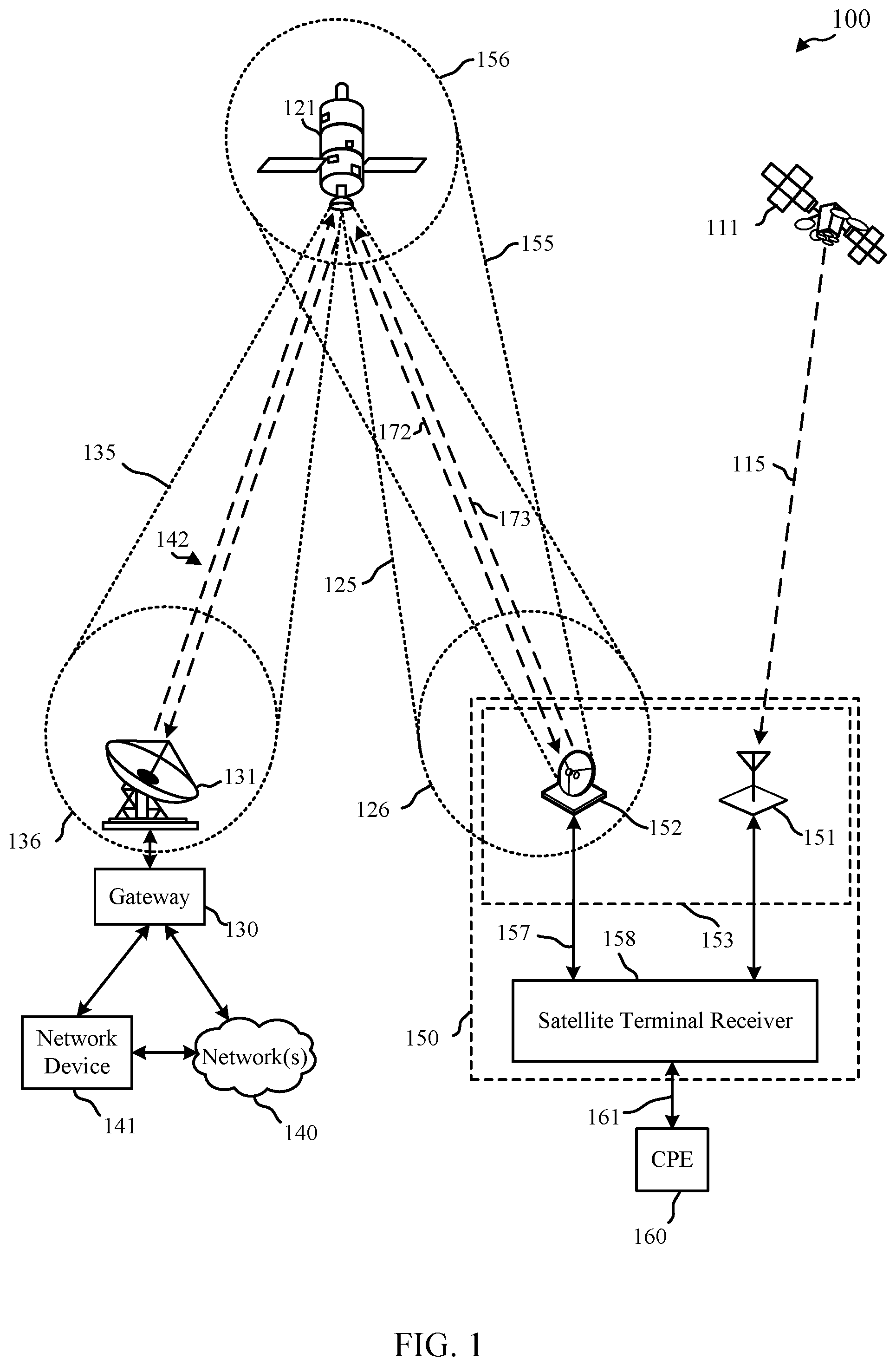 Patent US12101651 Figure 1 – Dynamic signal quality criteria for satellite terminal installations