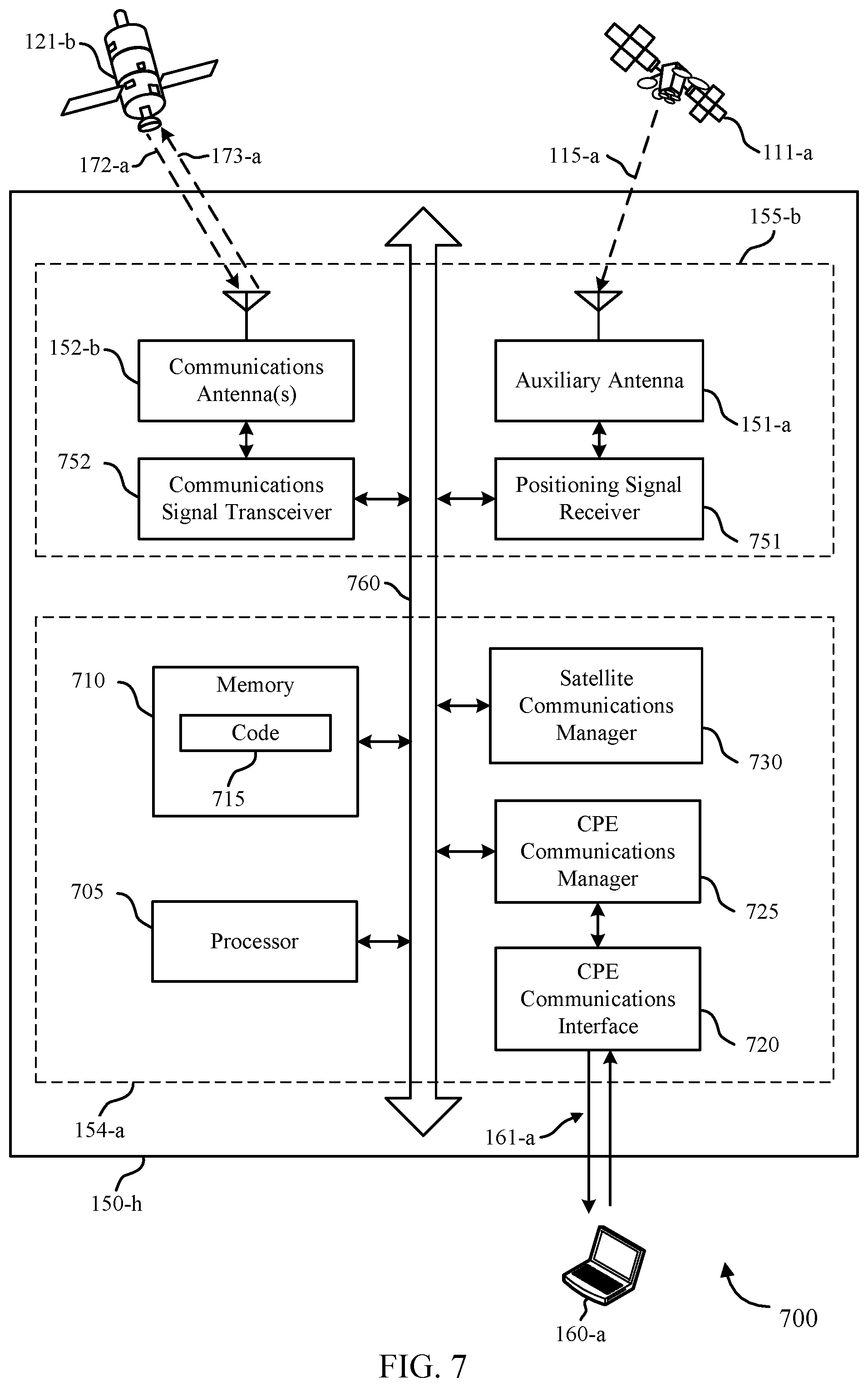 Patent US12101651 Figure 7 – Dynamic signal quality criteria for satellite terminal installations