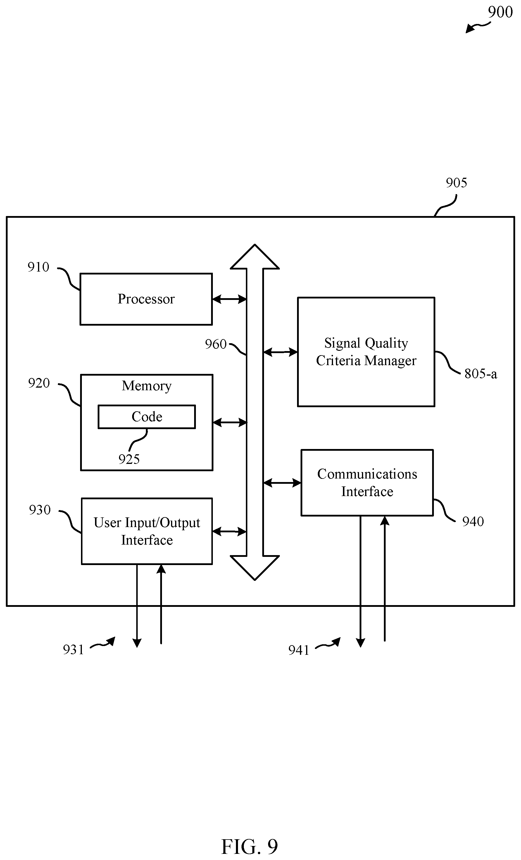 Patent US12101651 Figure 9 – Dynamic signal quality criteria for satellite terminal installations