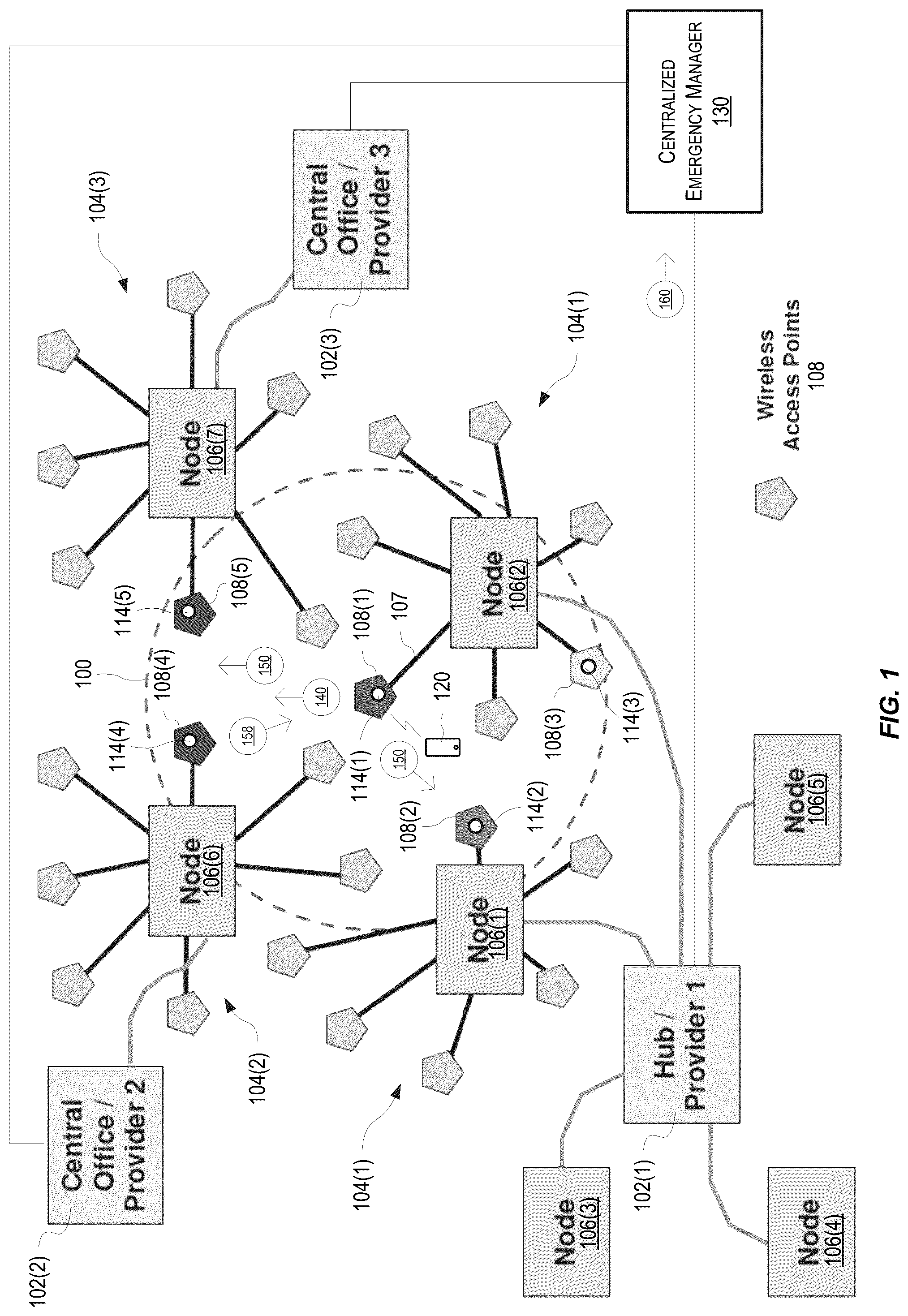 Patent US12101652 Figure 1 – Ad-hoc wireless mesh network system and methodology for failure reporting and emergency communications
