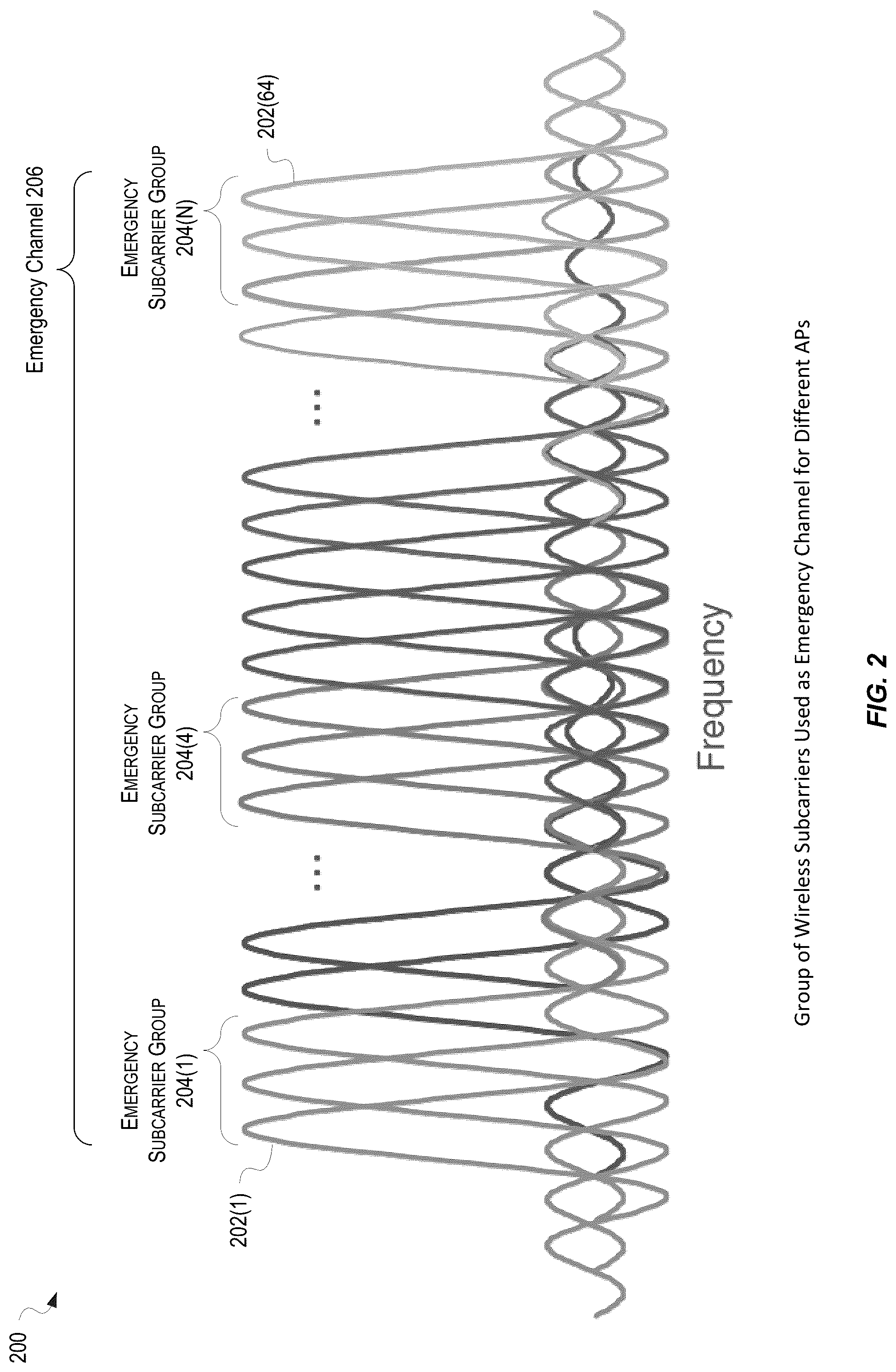Patent US12101652 Figure 2 – Ad-hoc wireless mesh network system and methodology for failure reporting and emergency communications