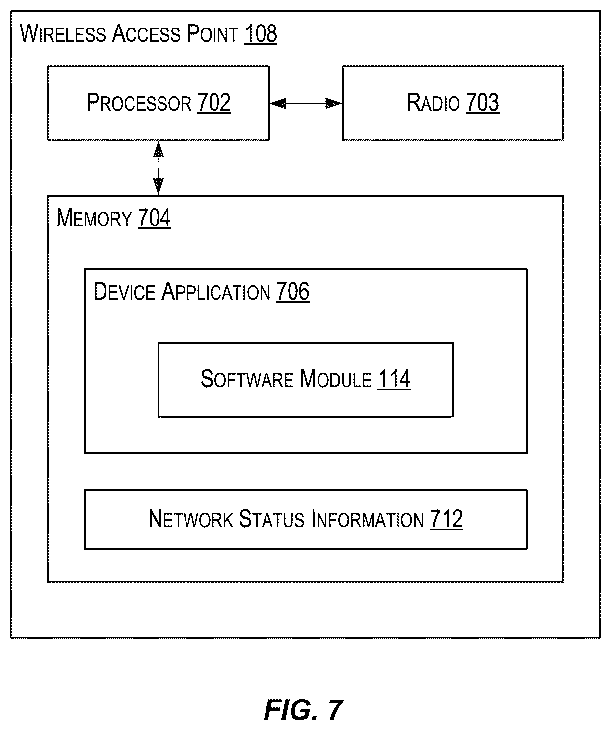 Patent US12101652 Figure 7 – Ad-hoc wireless mesh network system and methodology for failure reporting and emergency communications