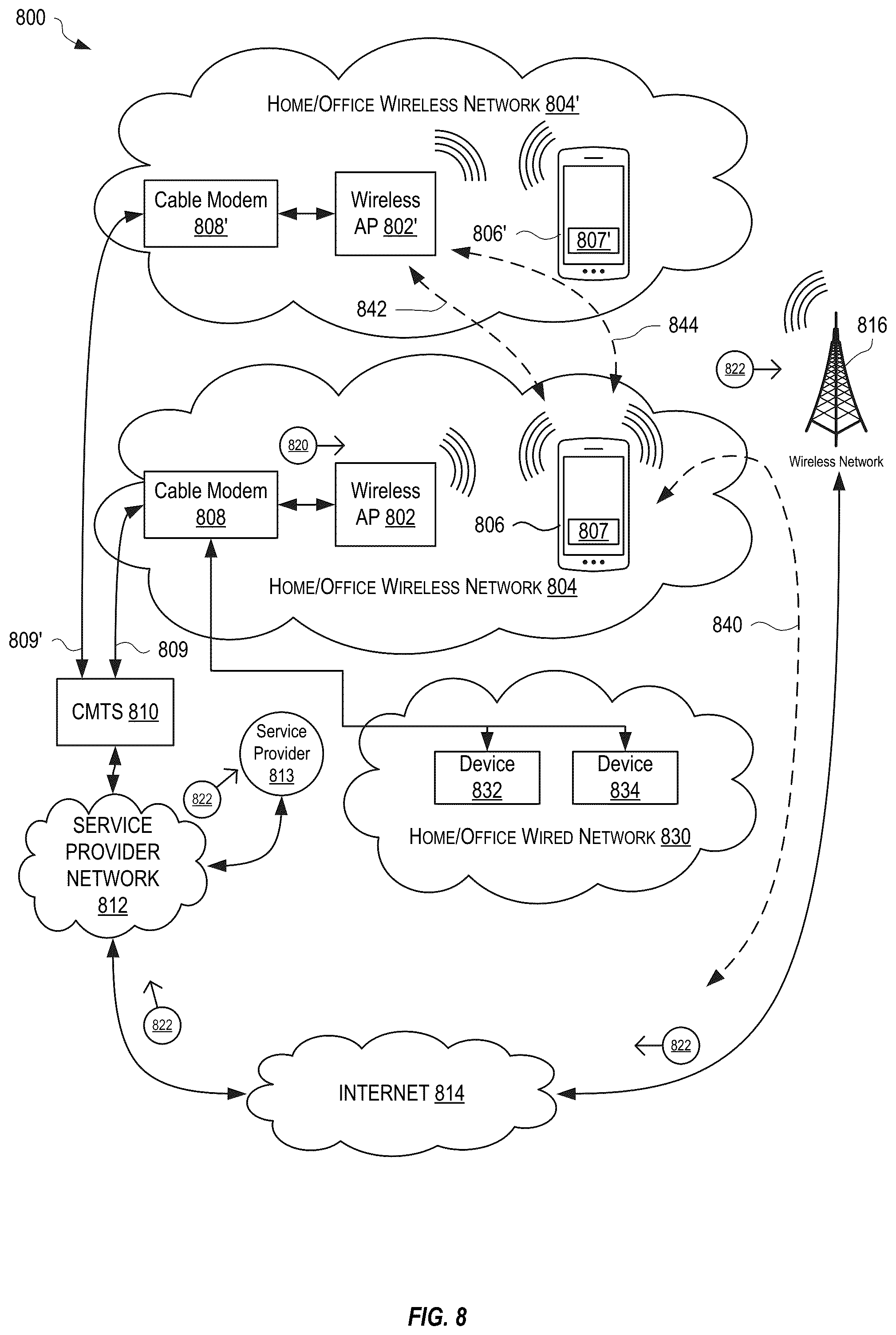 Patent US12101652 Figure 8 – Ad-hoc wireless mesh network system and methodology for failure reporting and emergency communications