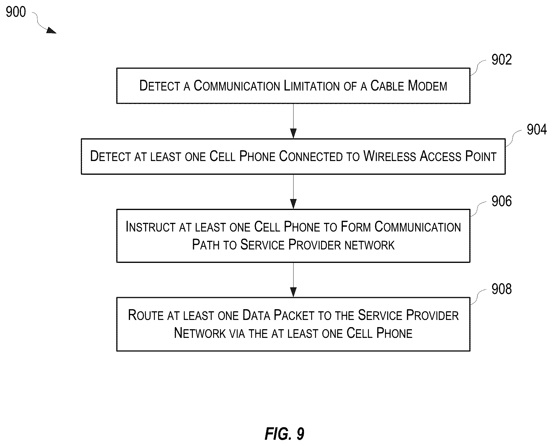 Patent US12101652 Figure 9 – Ad-hoc wireless mesh network system and methodology for failure reporting and emergency communications