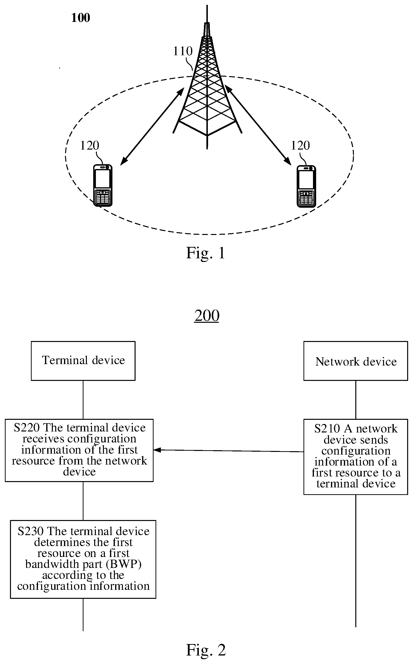Patent US12101653 Figure 1 – Wireless communication method, terminal device and network device