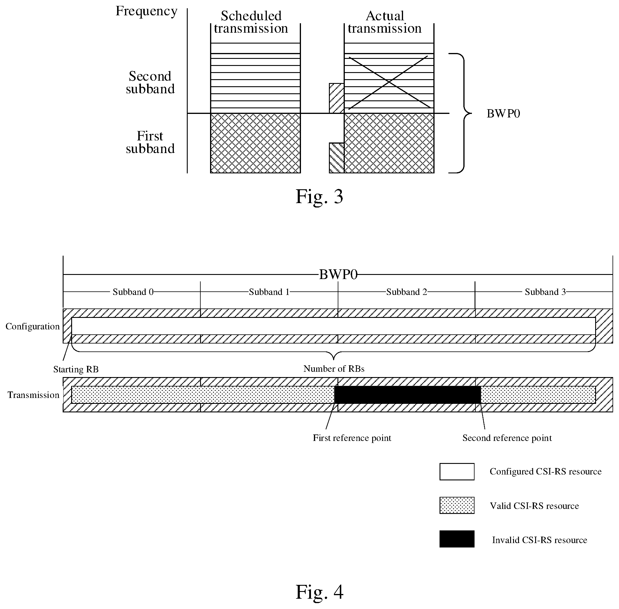 Patent US12101653 Figure 2 – Wireless communication method, terminal device and network device