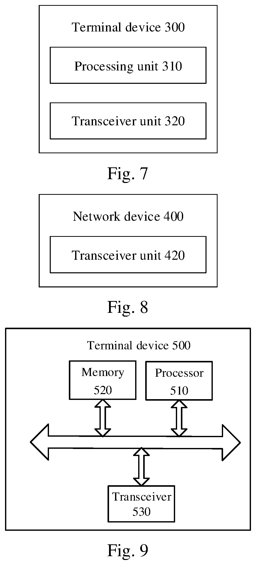 Patent US12101653 Figure 4 – Wireless communication method, terminal device and network device