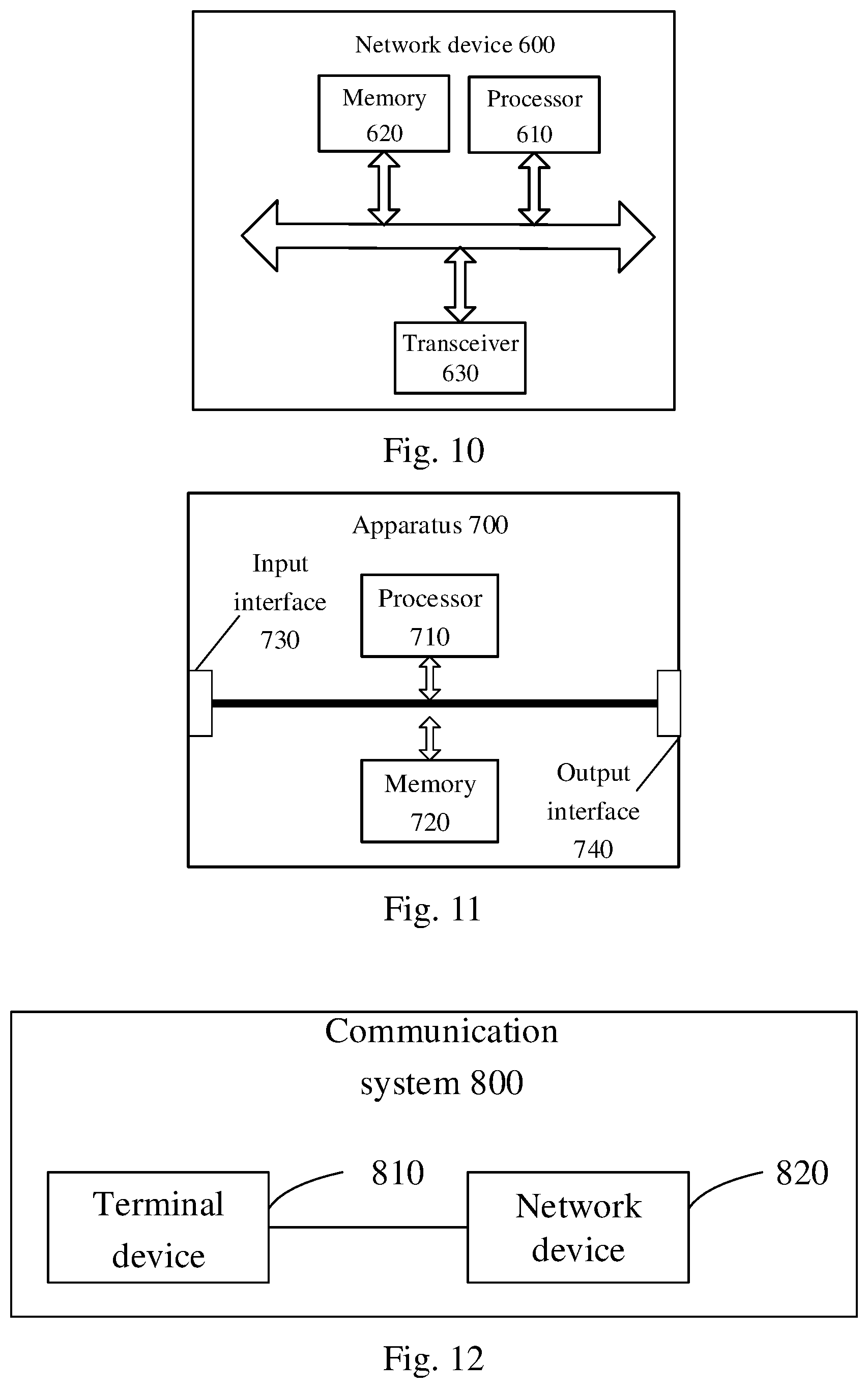Patent US12101653 Figure 5 – Wireless communication method, terminal device and network device
