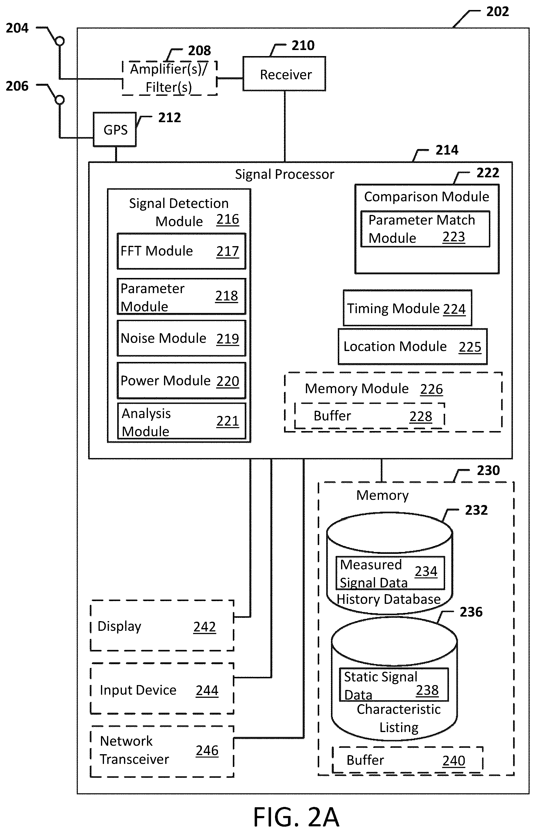 Patent US12101655 Figure 2 – Systems, methods, and devices having databases for electronic spectrum management