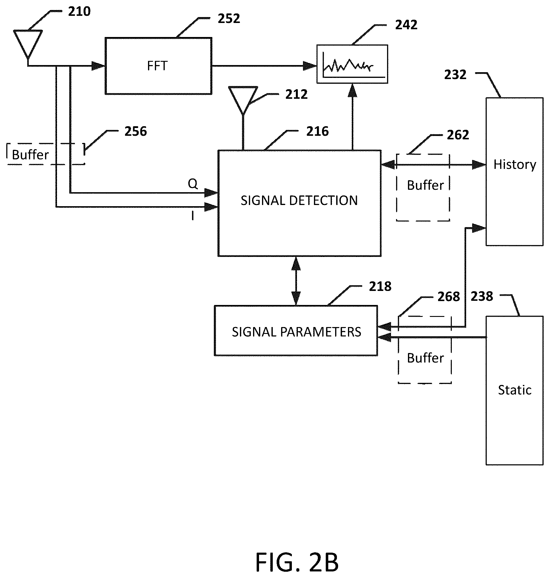 Patent US12101655 Figure 3 – Systems, methods, and devices having databases for electronic spectrum management