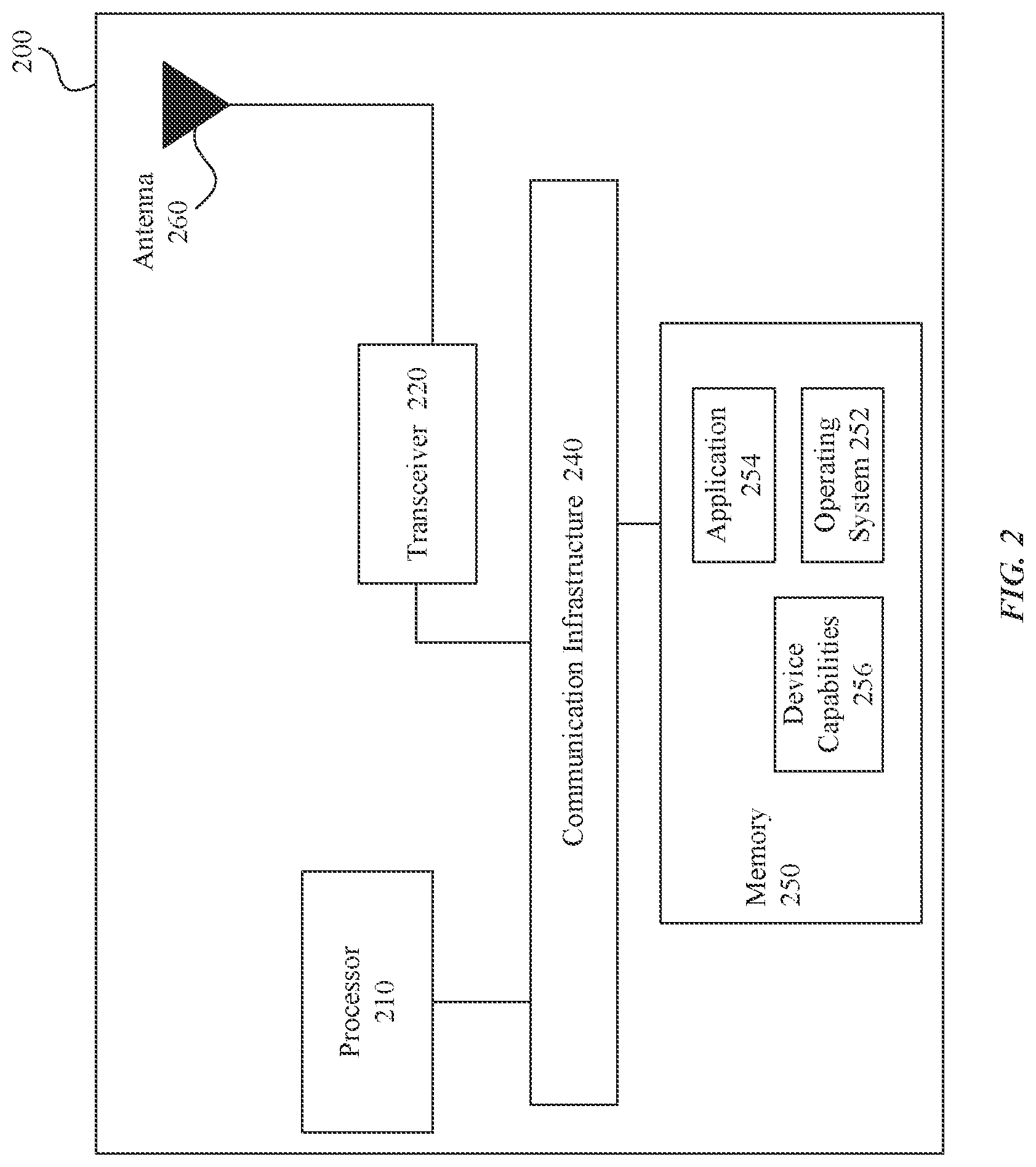 Patent US12101656 Figure 2 – Radio (NR) channel state information (CSI) capability related signaling enhancement