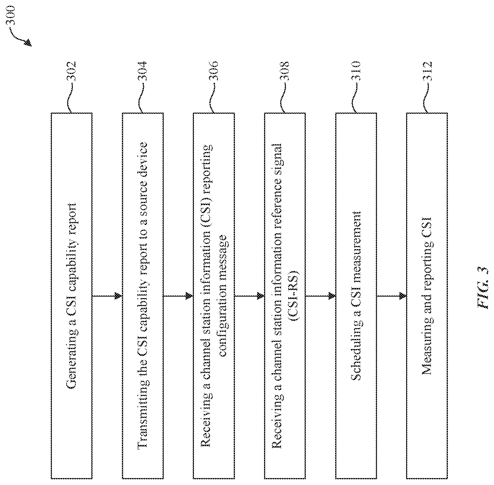 Patent US12101656 Figure 3 – Radio (NR) channel state information (CSI) capability related signaling enhancement