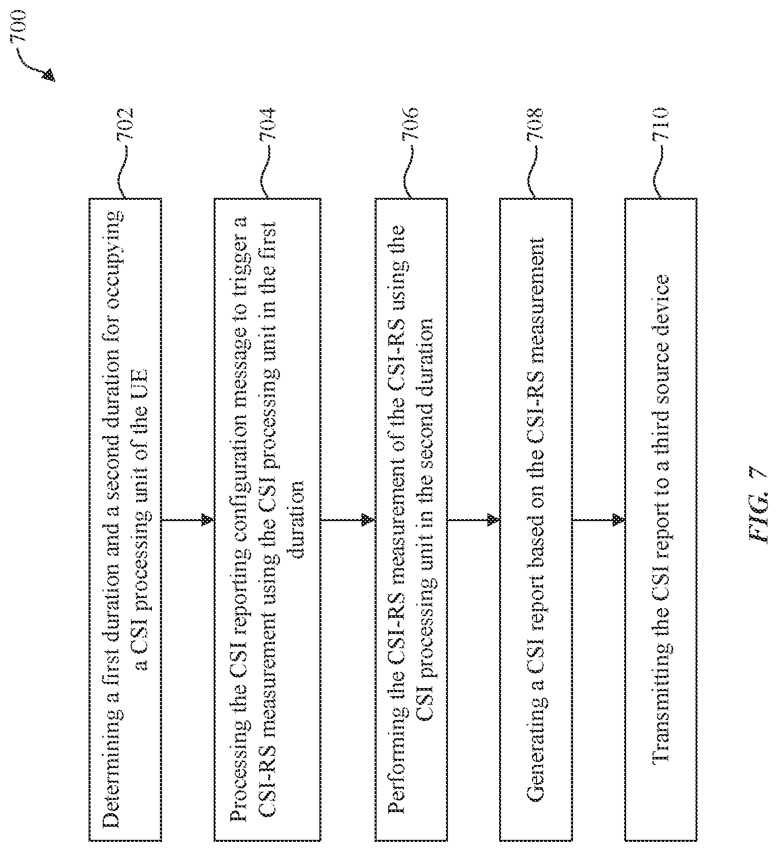 Patent US12101656 Figure 7 – Radio (NR) channel state information (CSI) capability related signaling enhancement