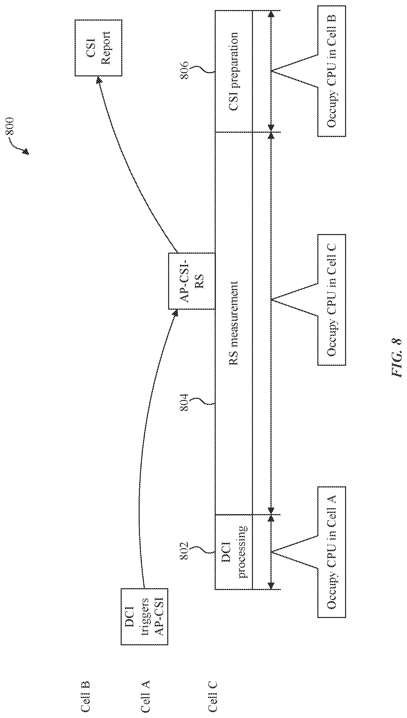 Patent US12101656 Figure 8 – Radio (NR) channel state information (CSI) capability related signaling enhancement