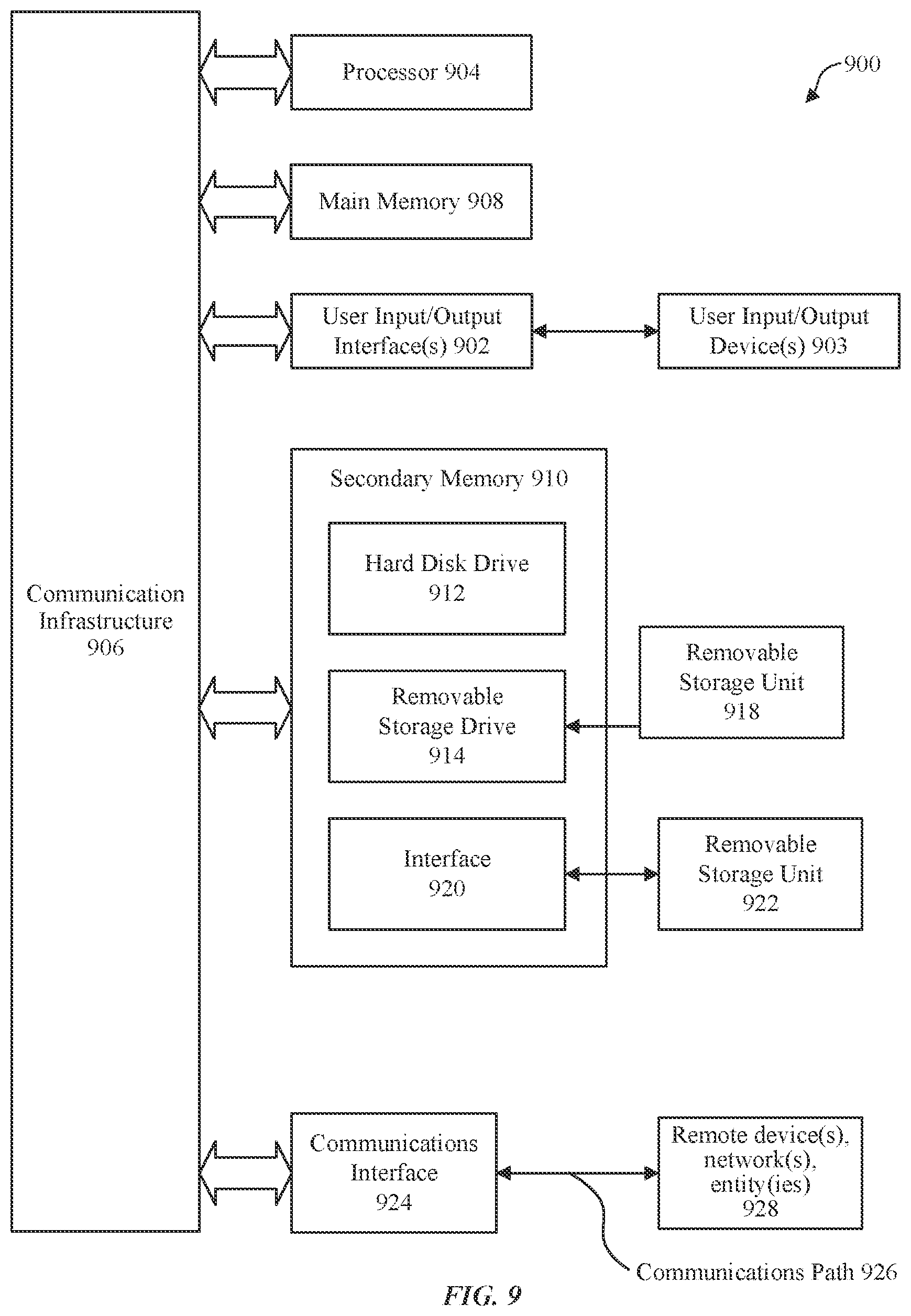 Patent US12101656 Figure 9 – Radio (NR) channel state information (CSI) capability related signaling enhancement