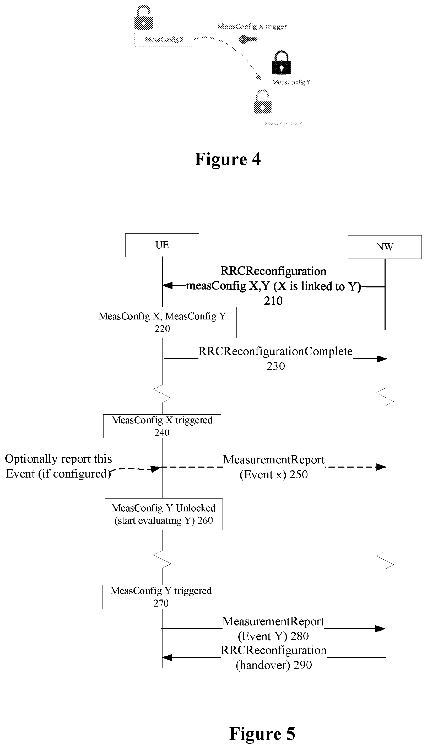 Patent US12101657 Figure 3 – Methods for activation/deactivation of measurement configurations via linkage