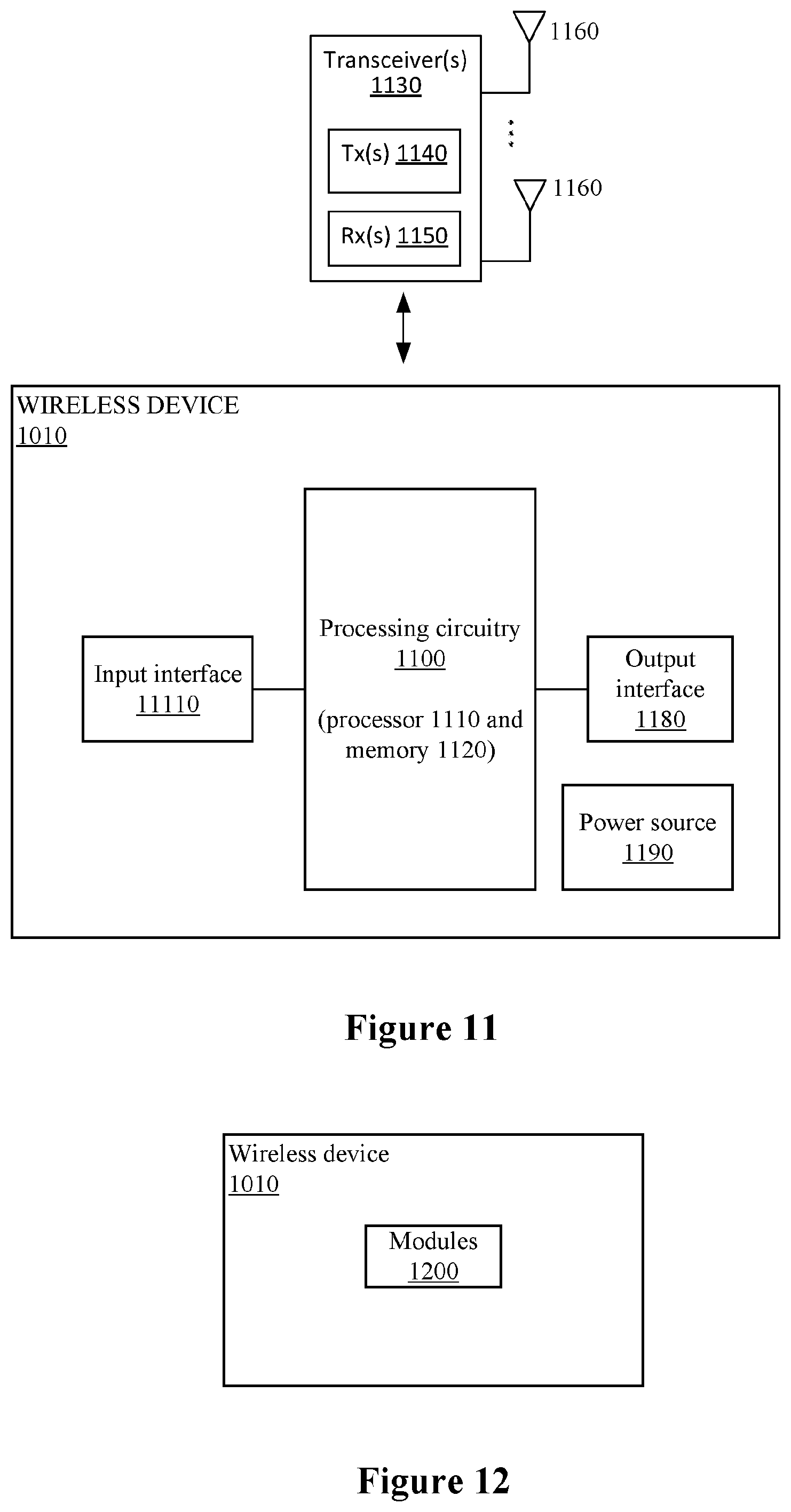 Patent US12101657 Figure 7 – Methods for activation/deactivation of measurement configurations via linkage