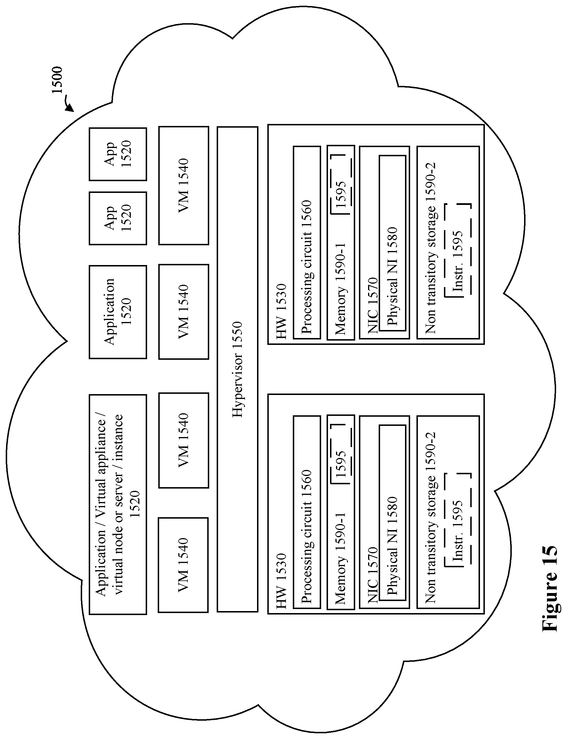 Patent US12101657 Figure 9 – Methods for activation/deactivation of measurement configurations via linkage