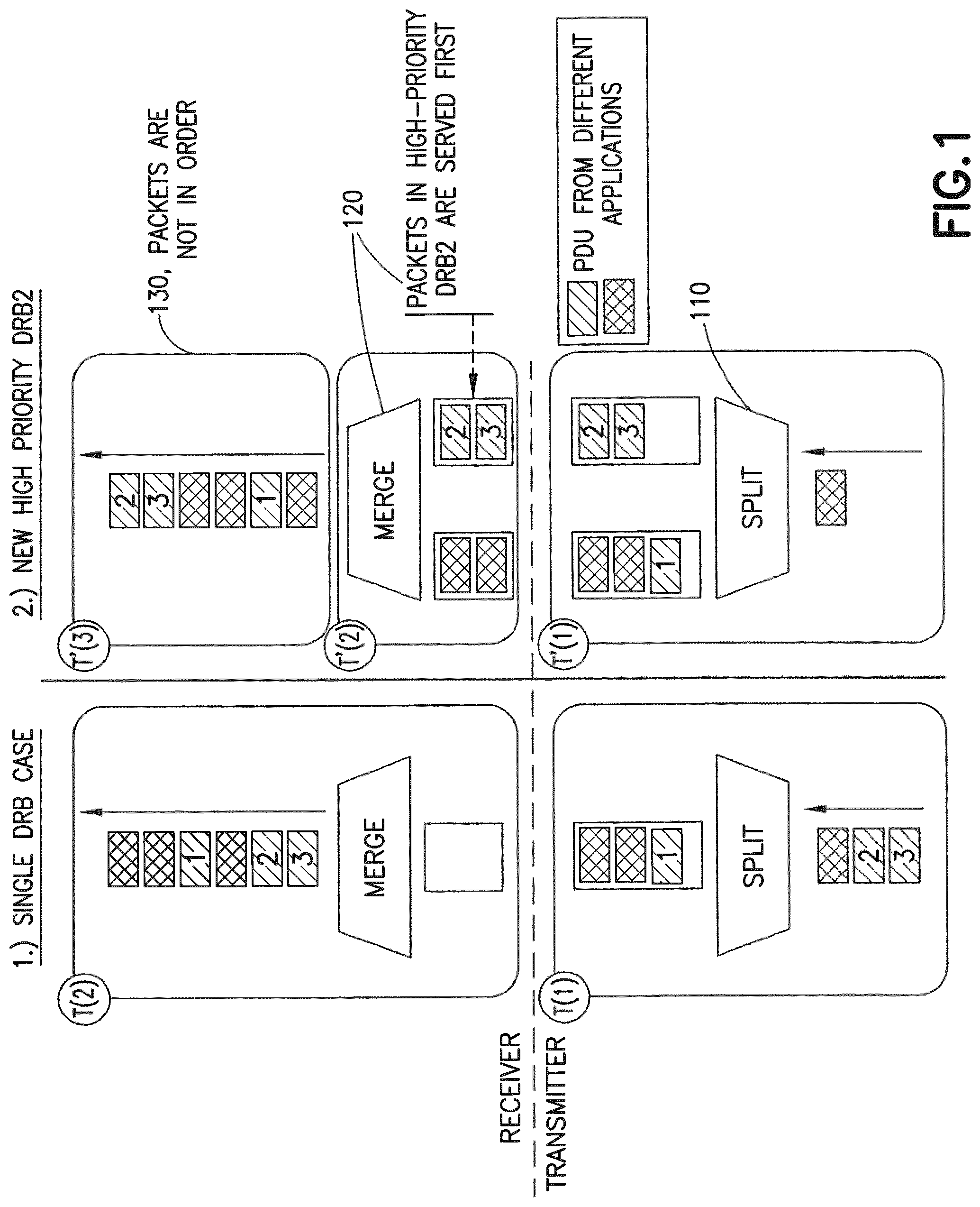 Patent US12101659 — Radio bearer switching in radio access — Figure 1
