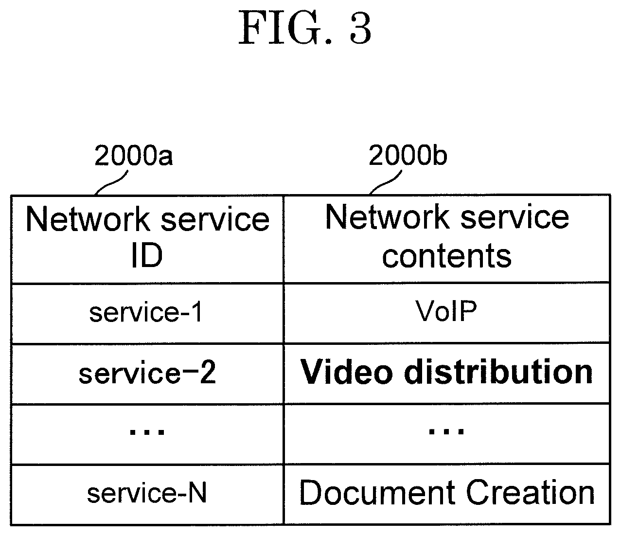 Patent US12101660 Figure 3 – Communication management server, communication management system, communication management method