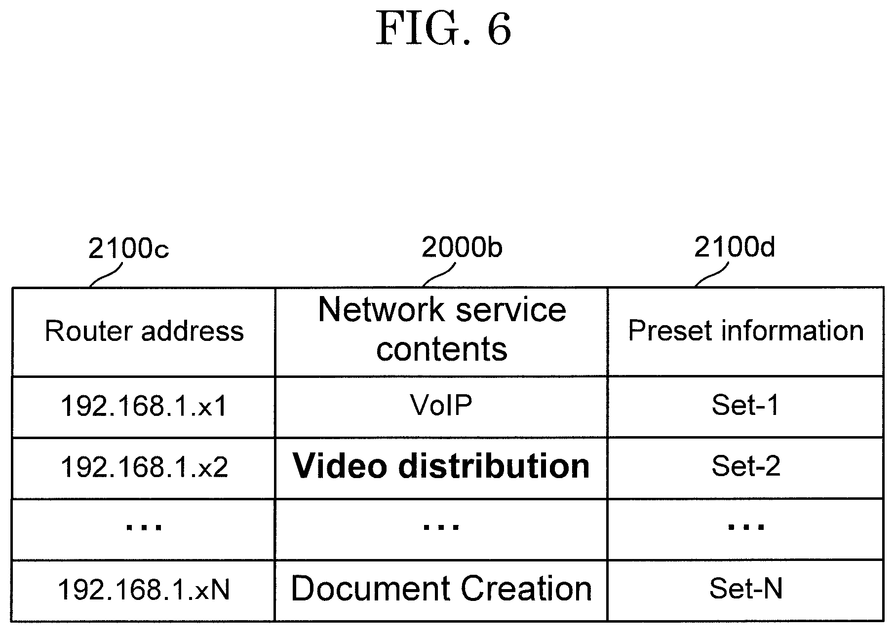 Patent US12101660 Figure 6 – Communication management server, communication management system, communication management method