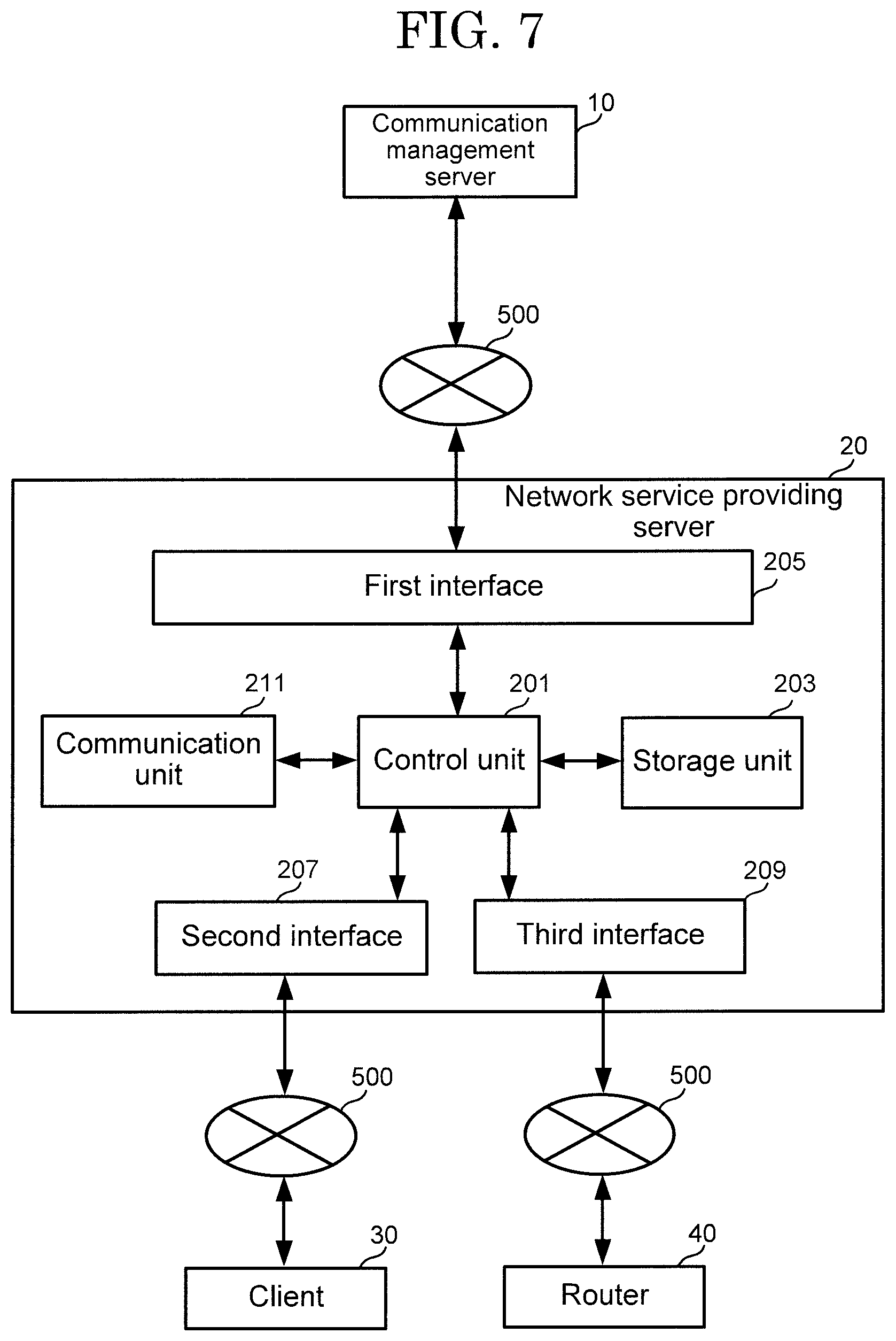 Patent US12101660 Figure 7 – Communication management server, communication management system, communication management method