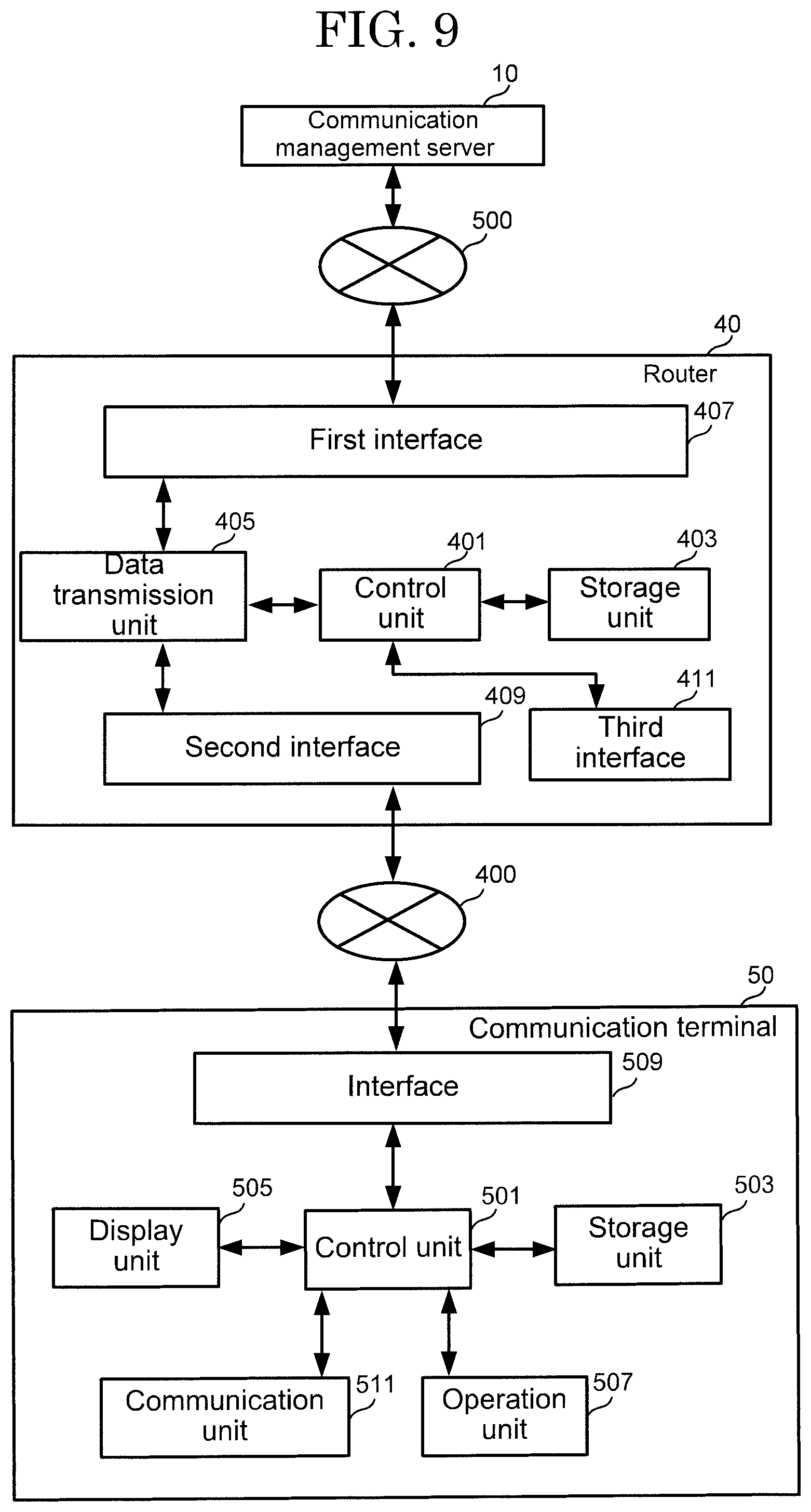 Patent US12101660 Figure 9 – Communication management server, communication management system, communication management method