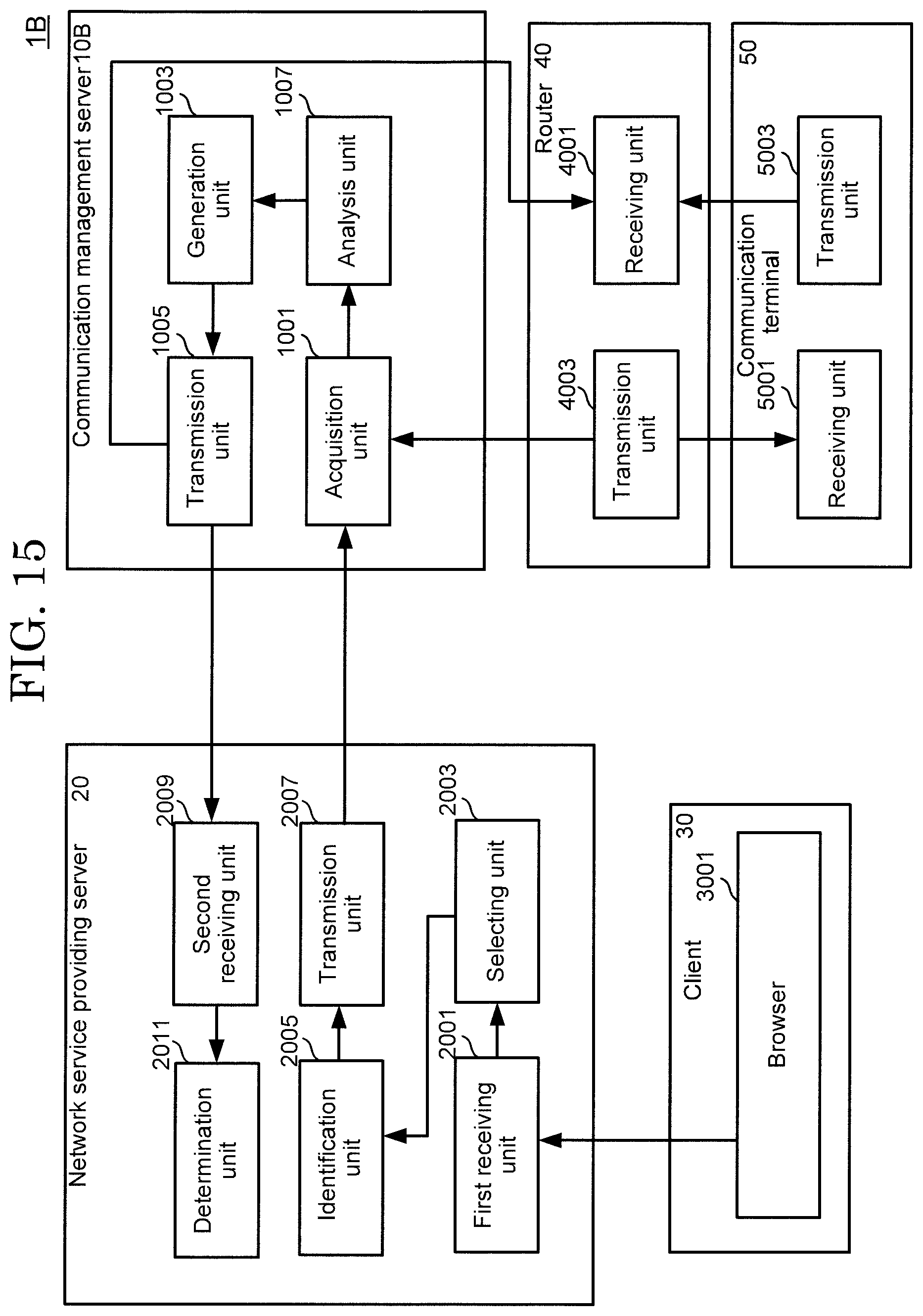 Patent US12101660 Figure 15 – Communication management server, communication management system, communication management method