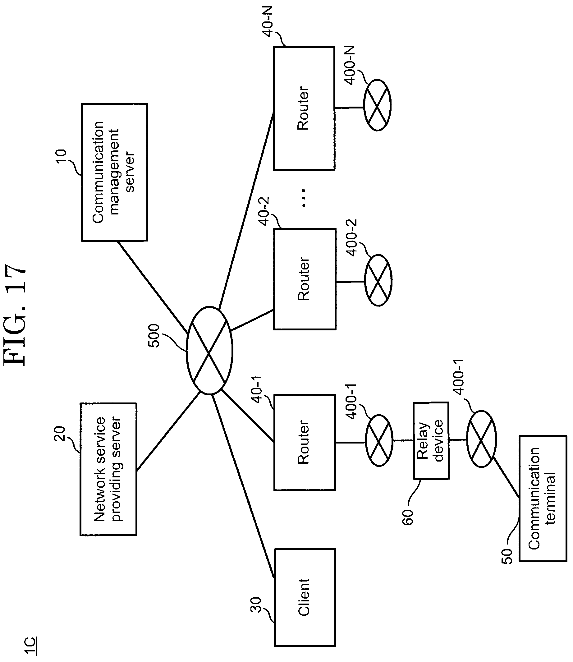 Patent US12101660 Figure 17 – Communication management server, communication management system, communication management method