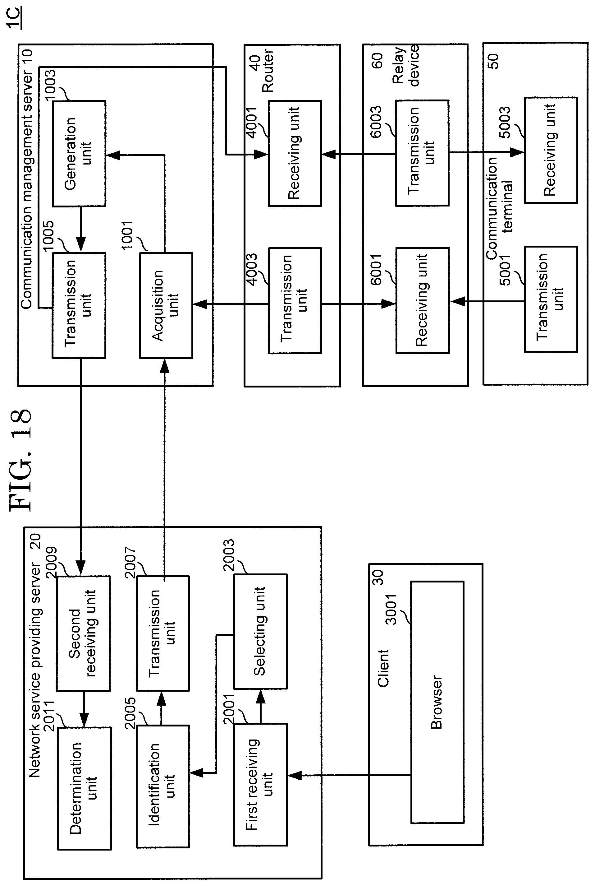 Patent US12101660 Figure 18 – Communication management server, communication management system, communication management method